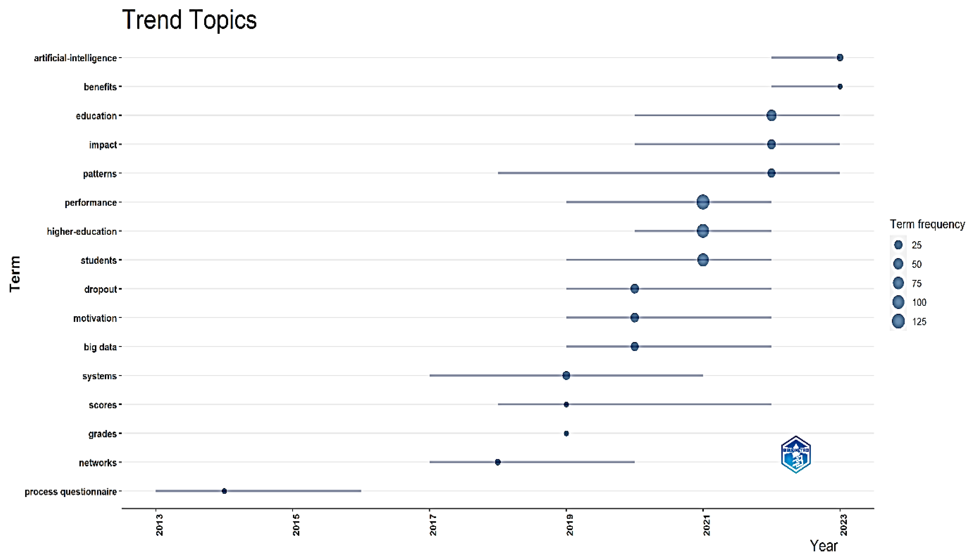 Information 16 00713 g005