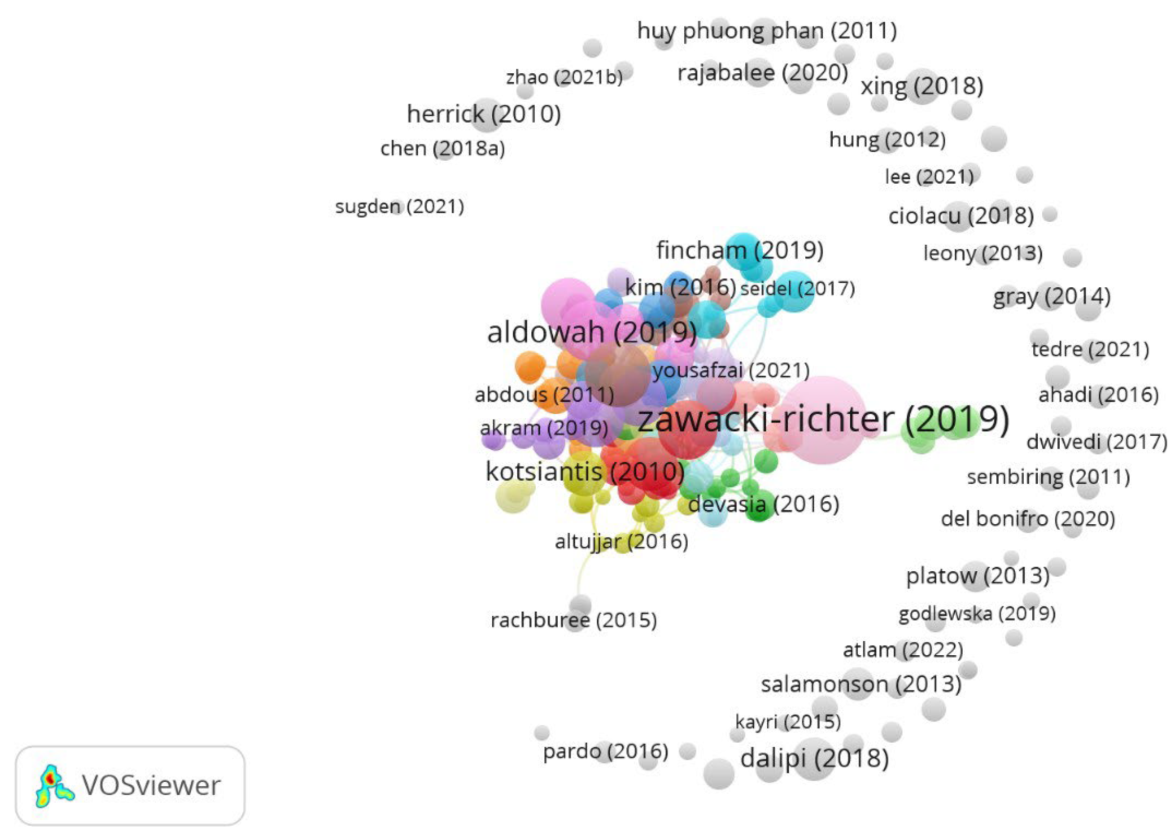 Information 16 00713 g007