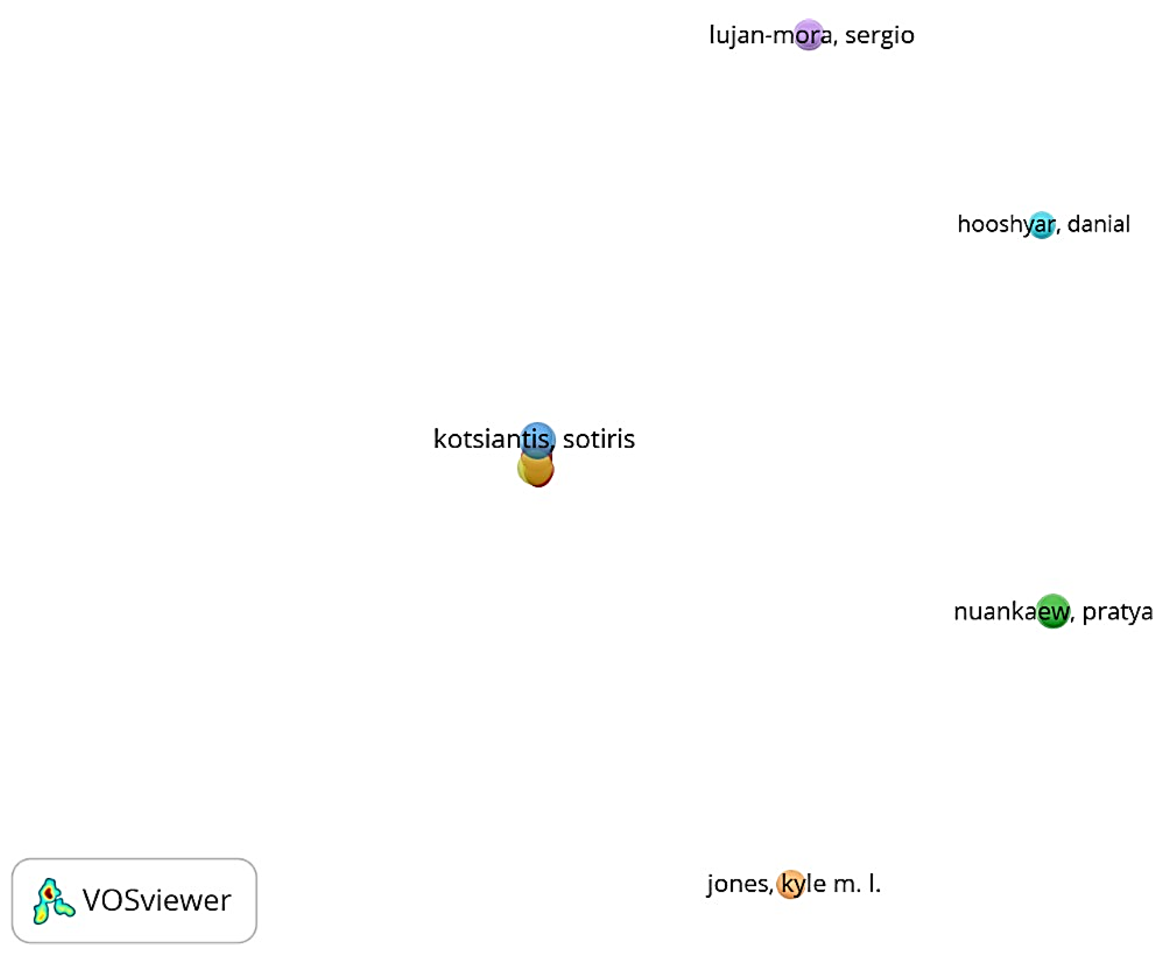 Information 16 00713 g009