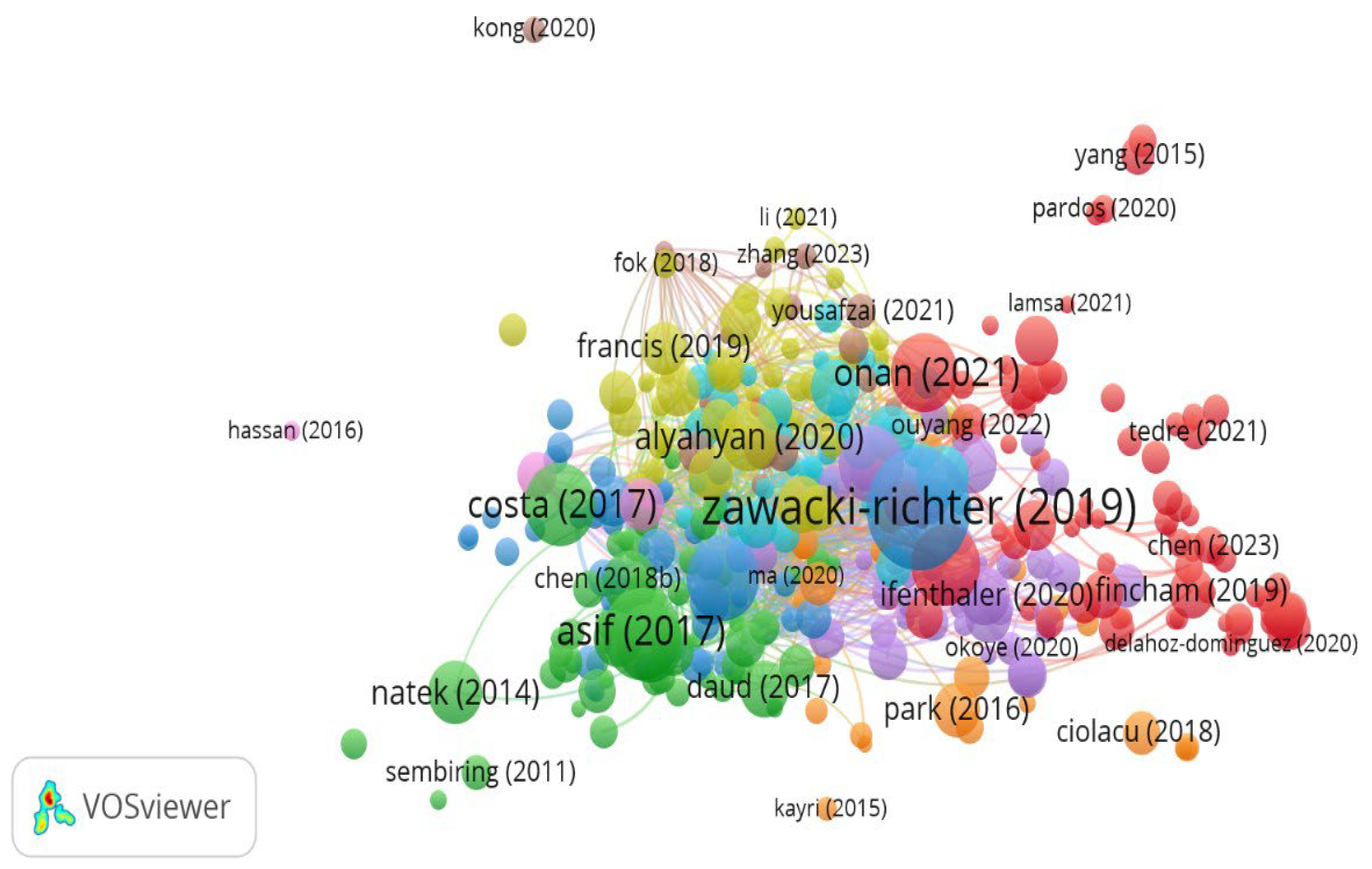 Information 16 00713 g012