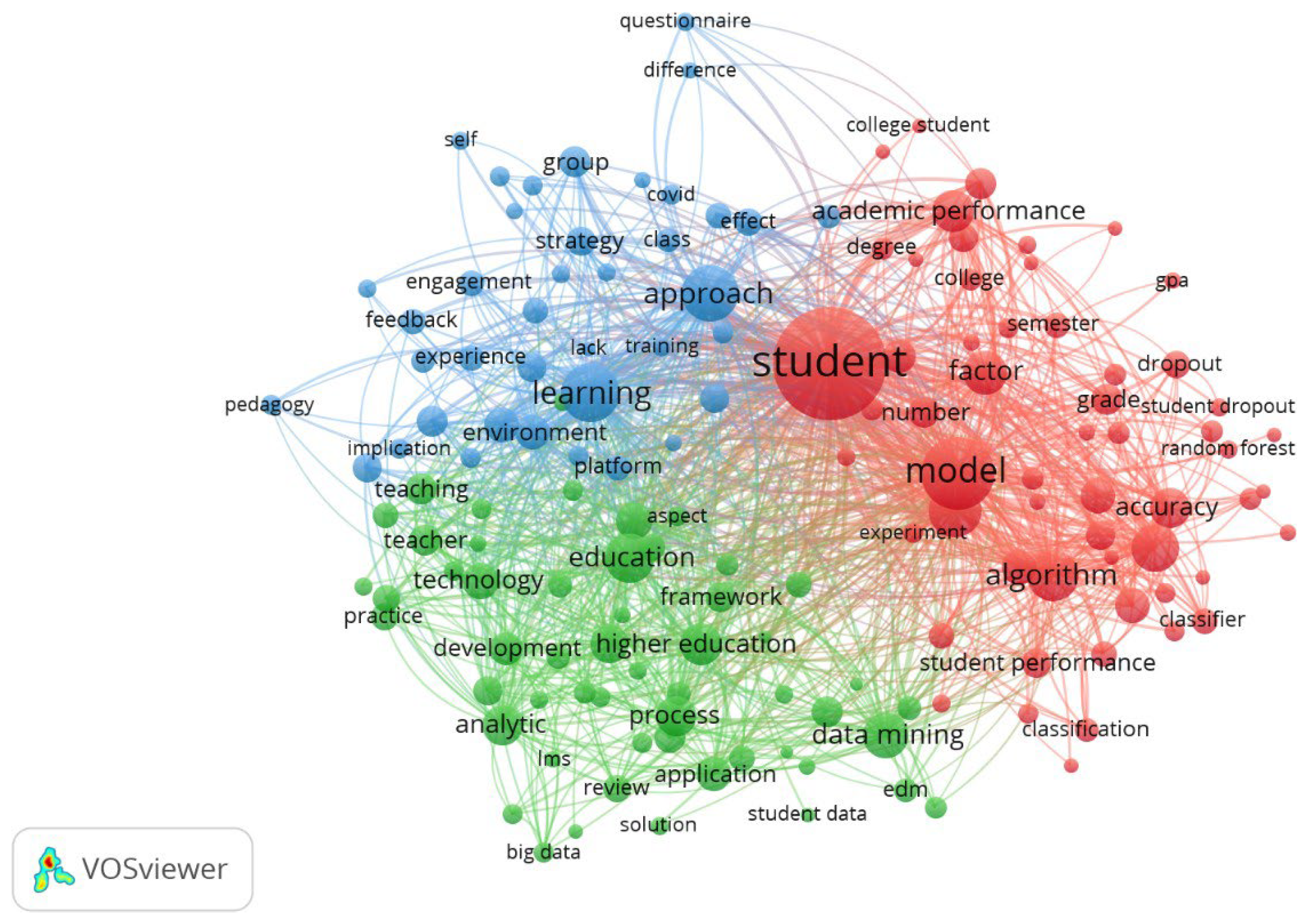 Information 16 00713 g015