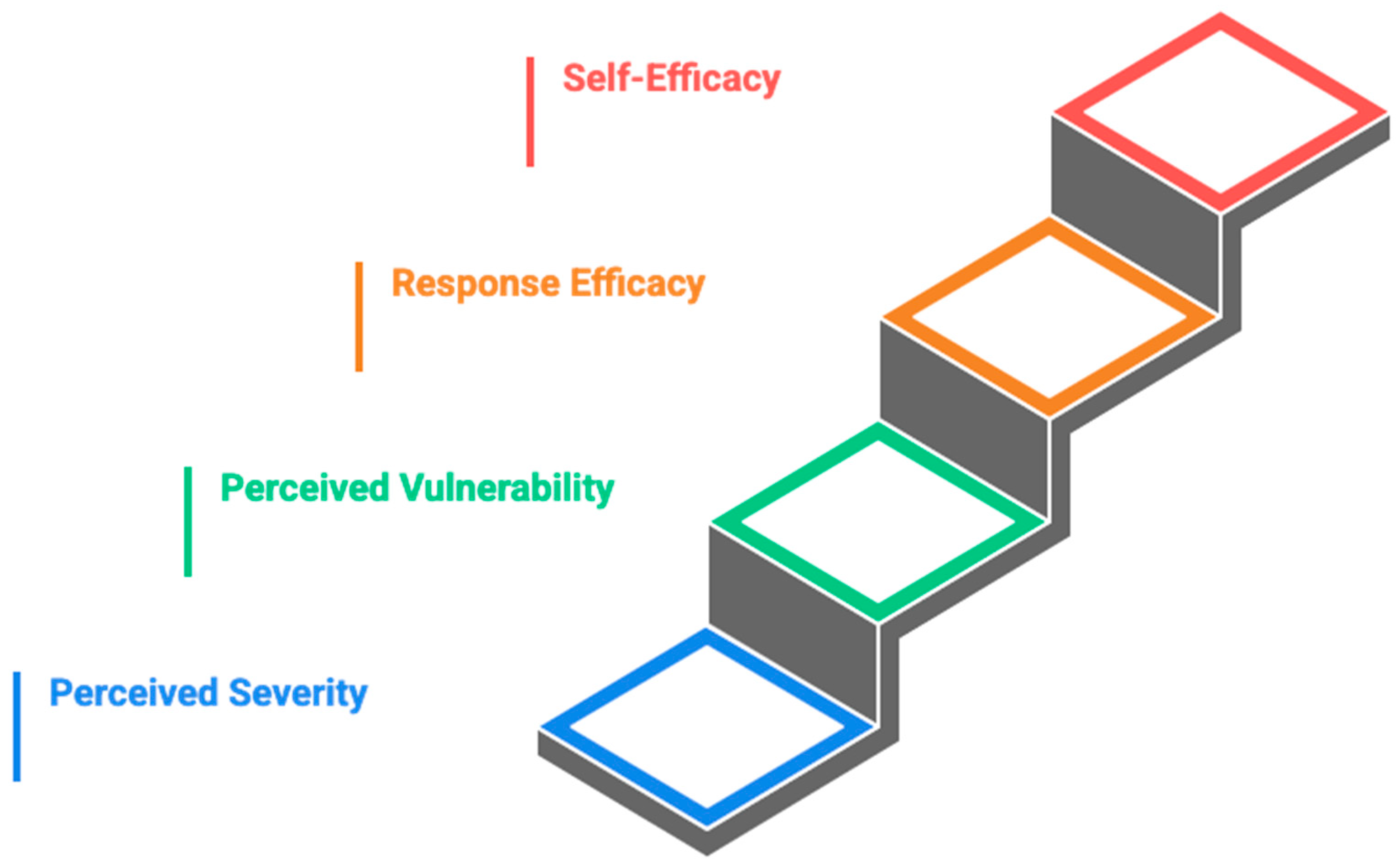 Information 16 00715 g005