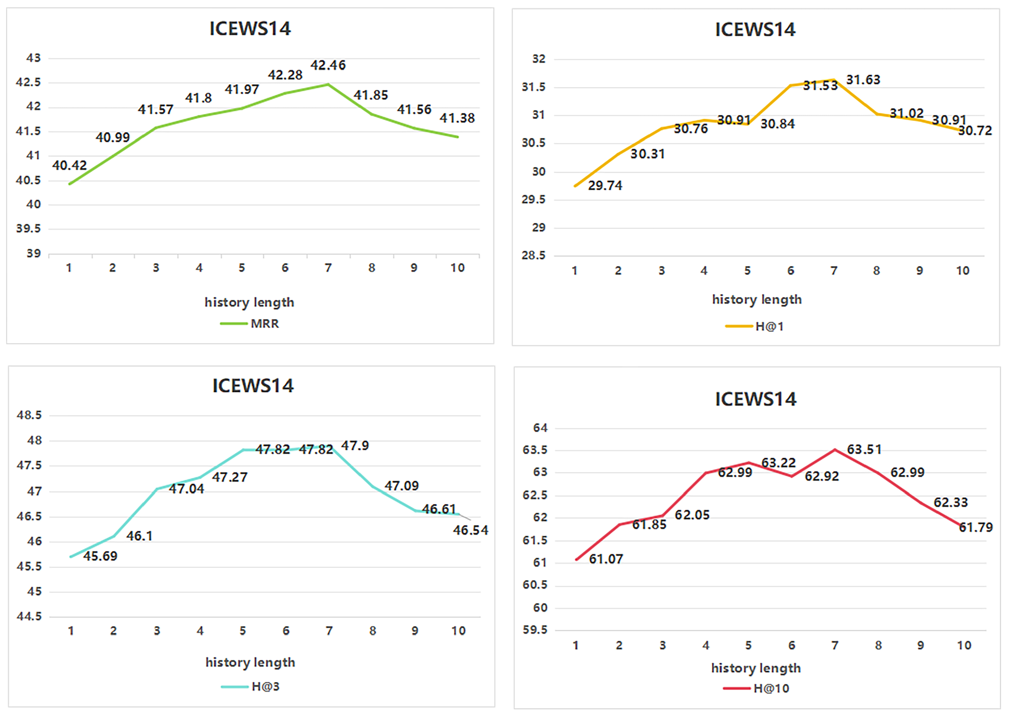 Information 16 00717 g004