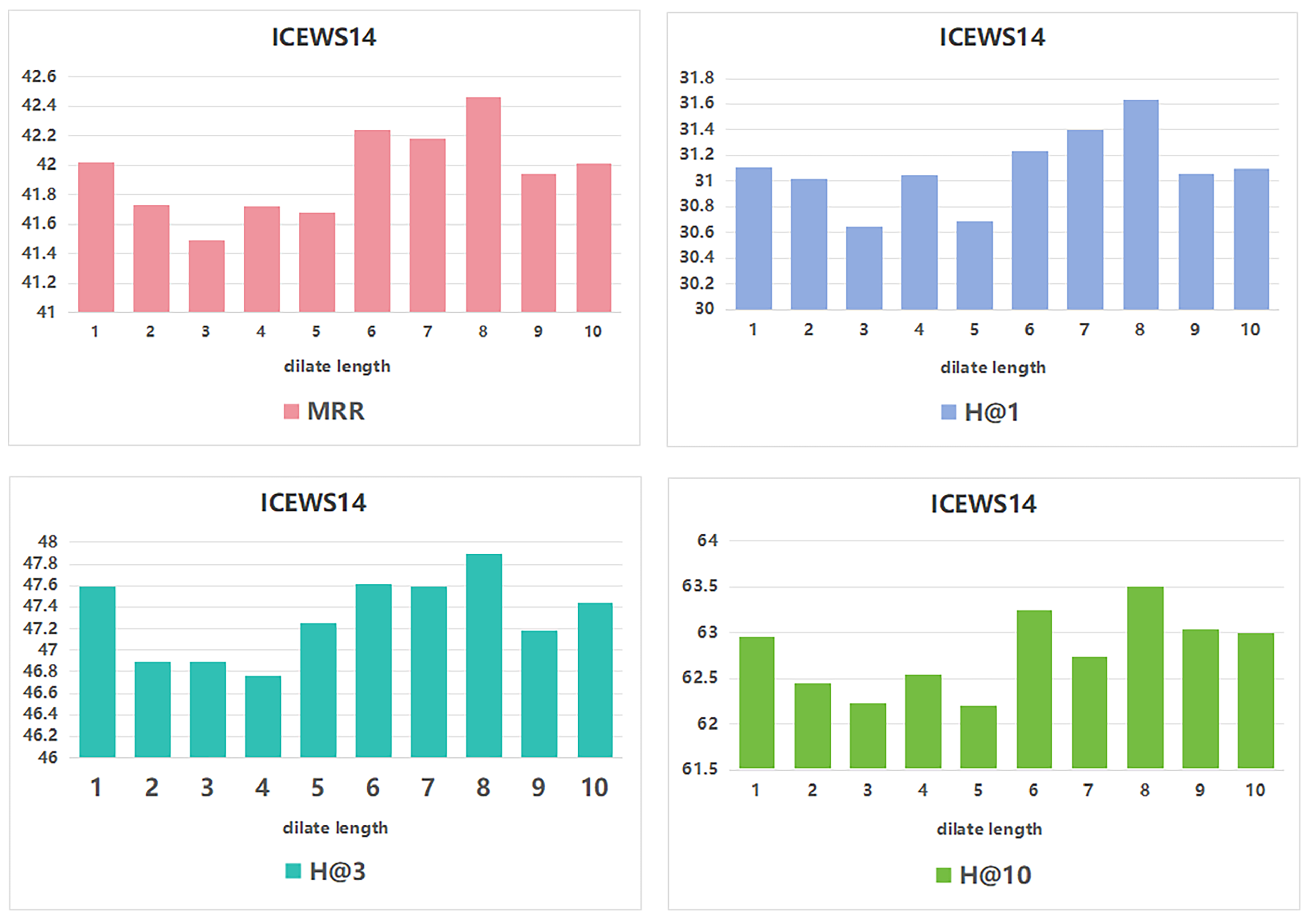 Information 16 00717 g005