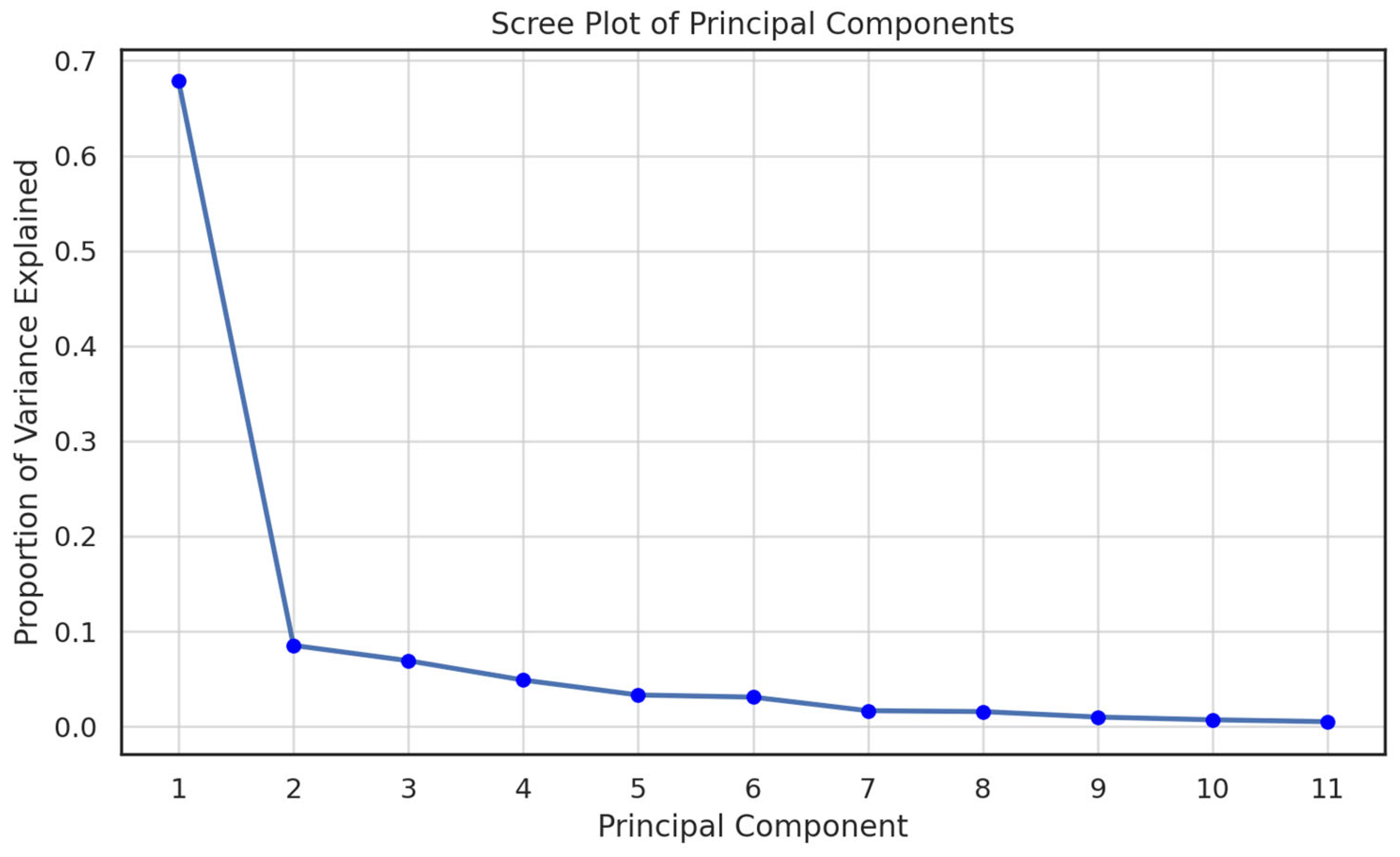 Information 16 00718 g003