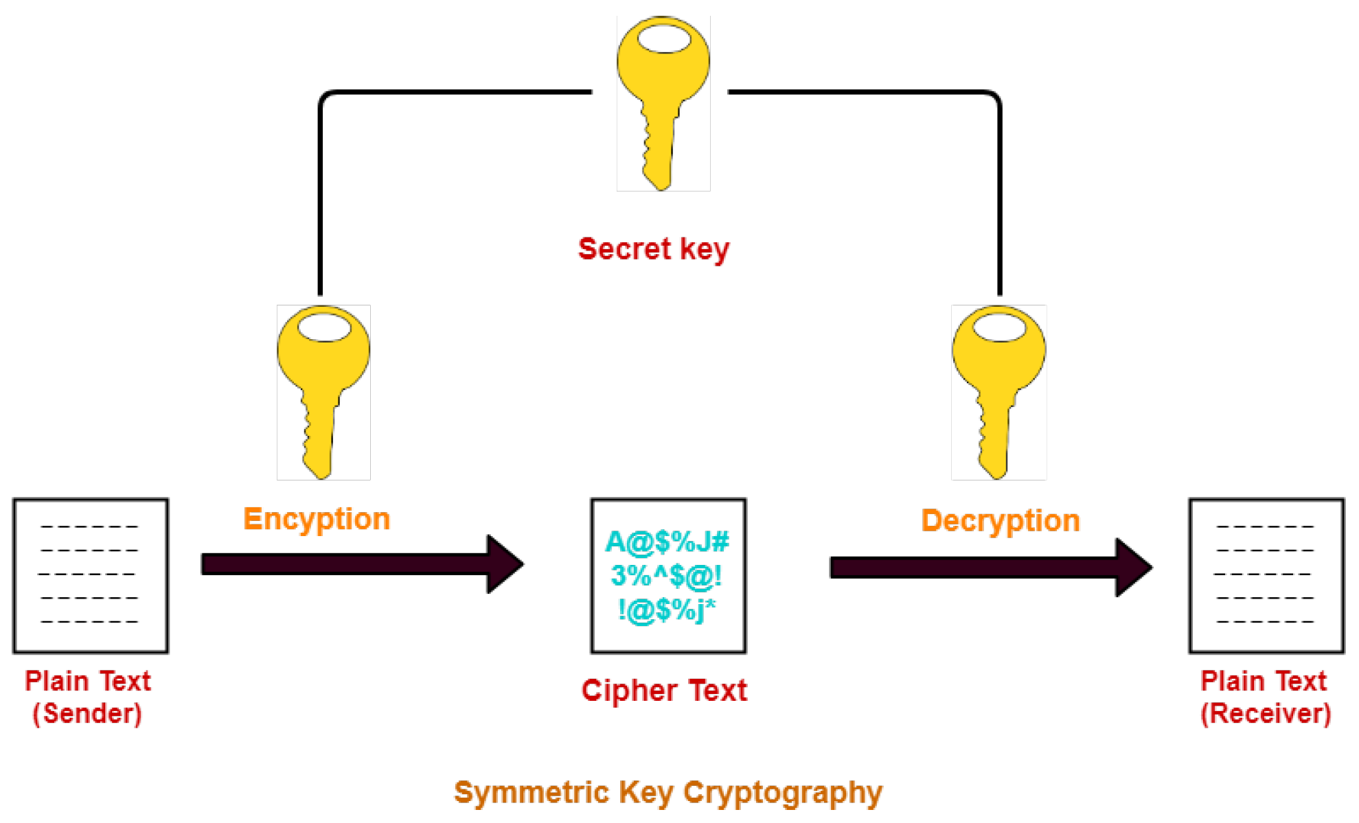 Information 16 00720 g003