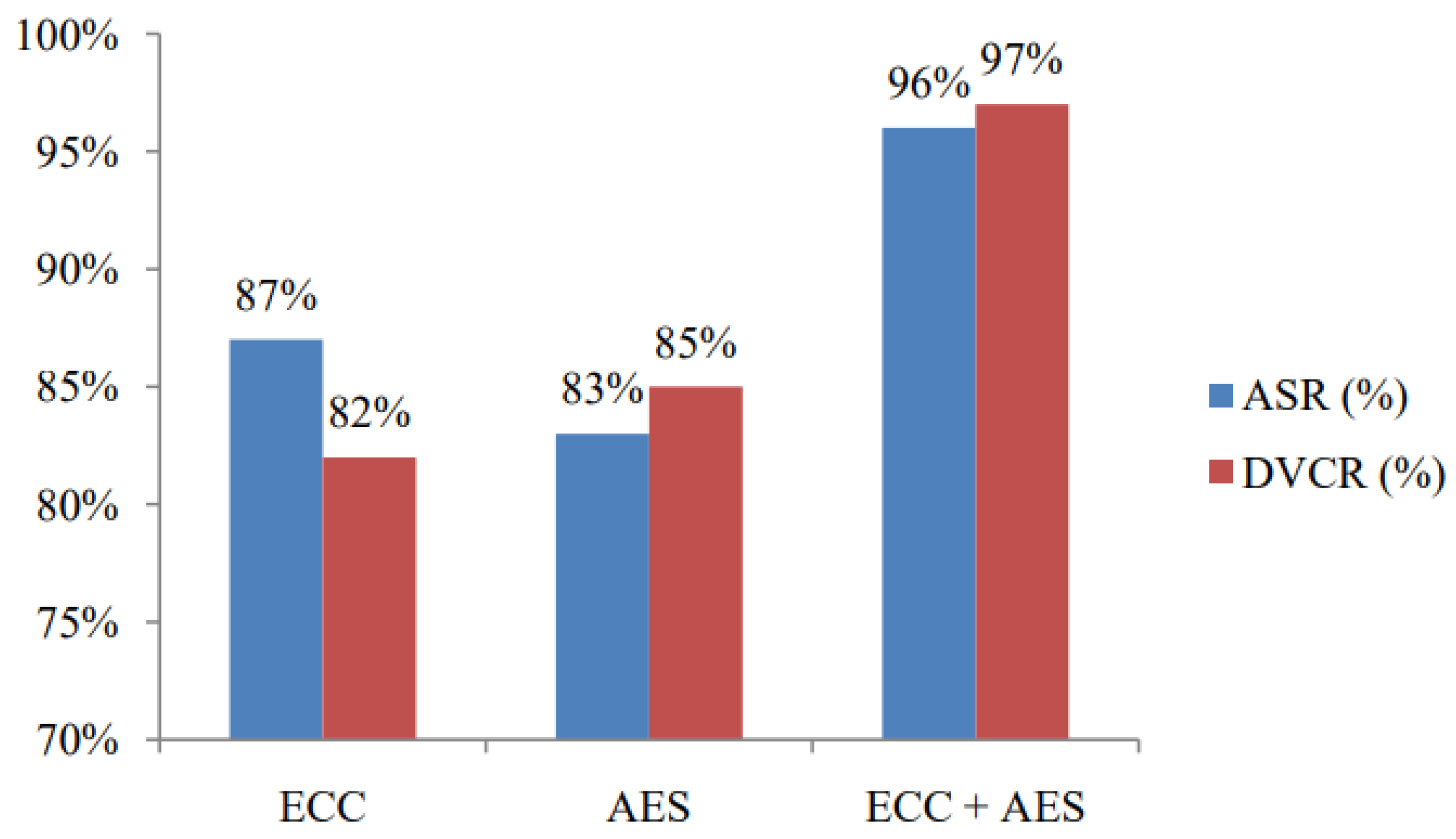 Information 16 00720 g004