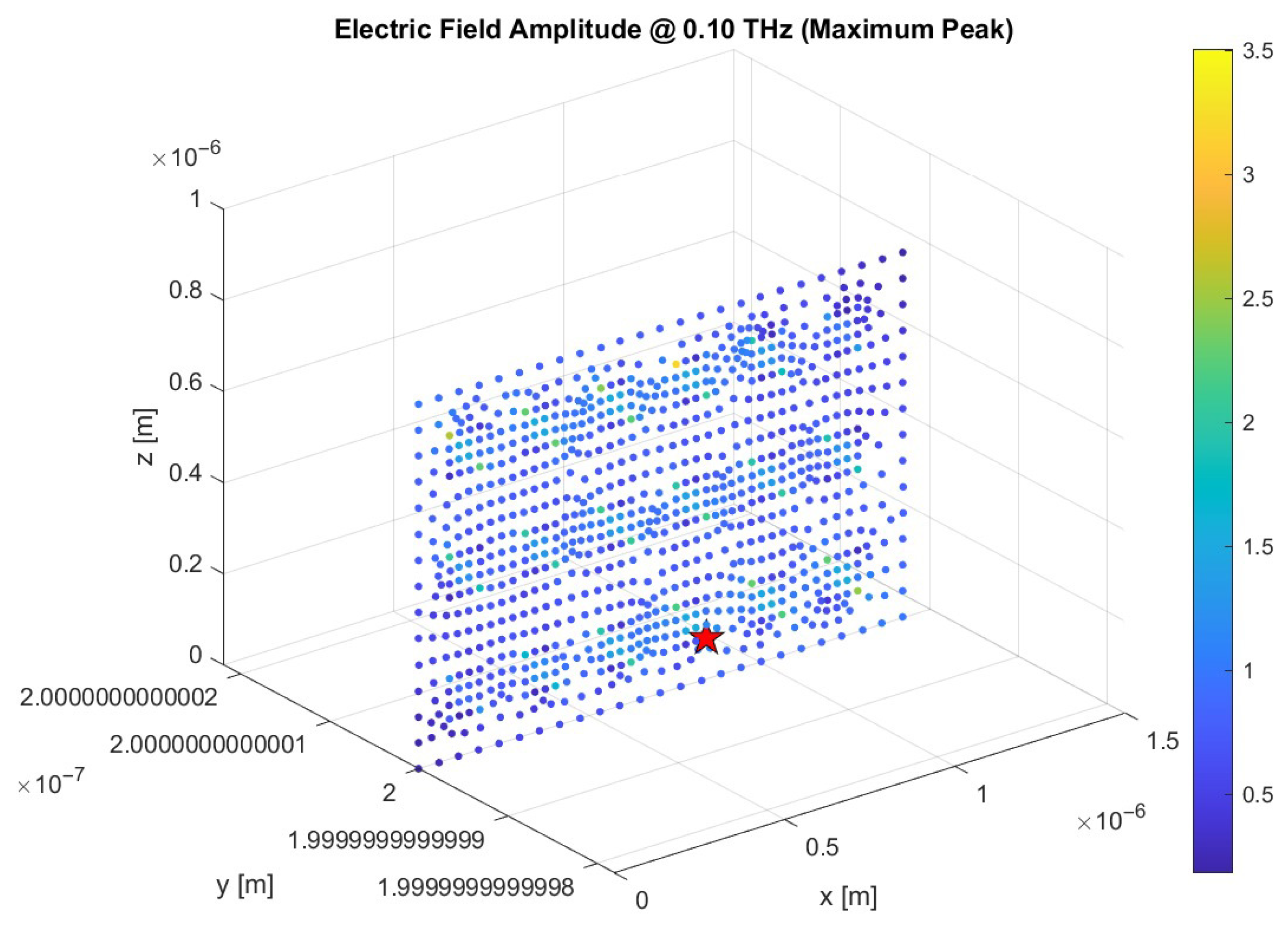 Information 16 00720 g006