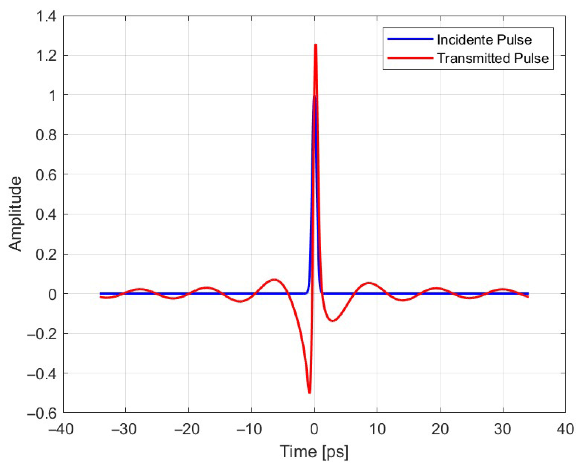 Information 16 00720 g007