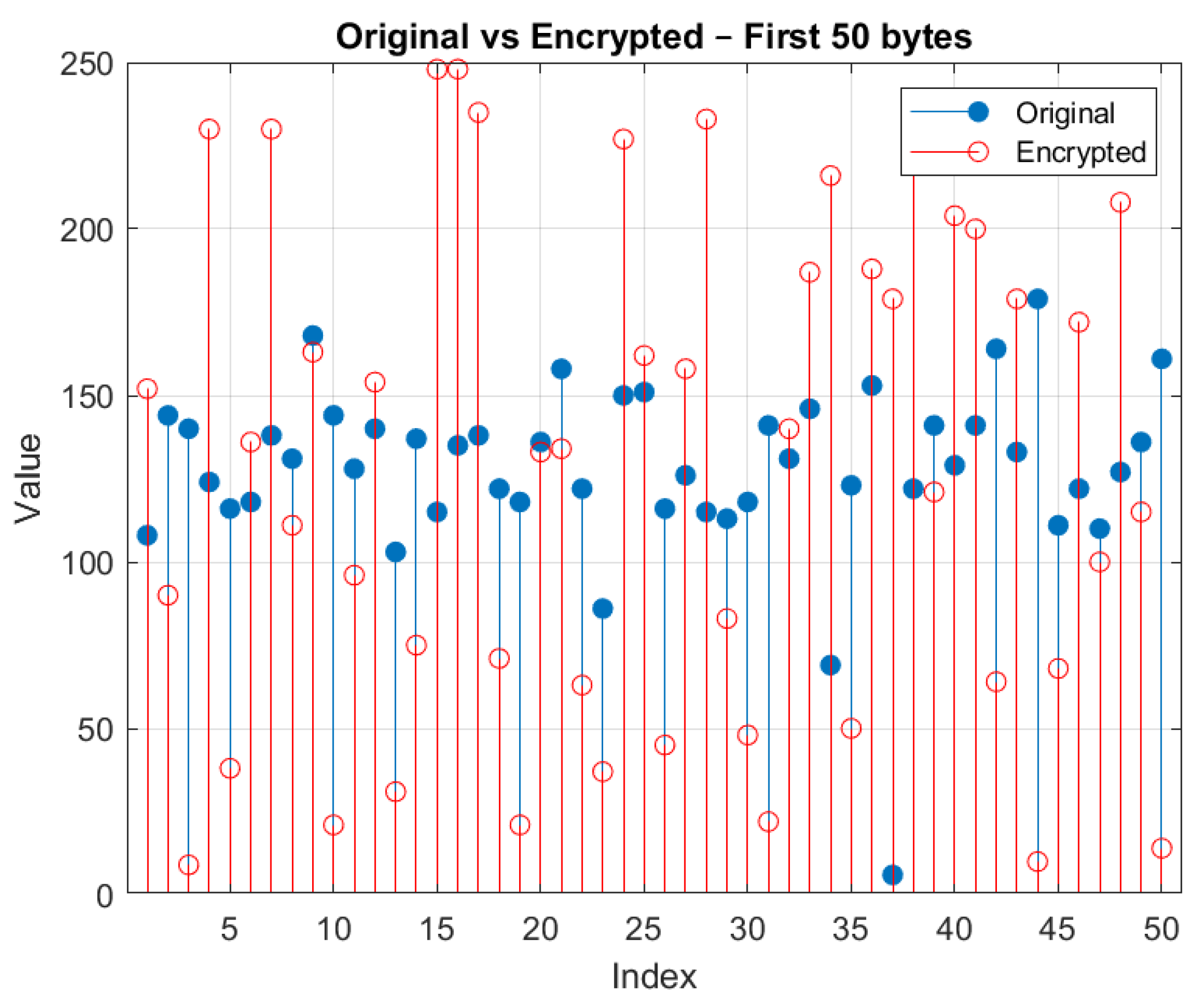 Information 16 00720 g013