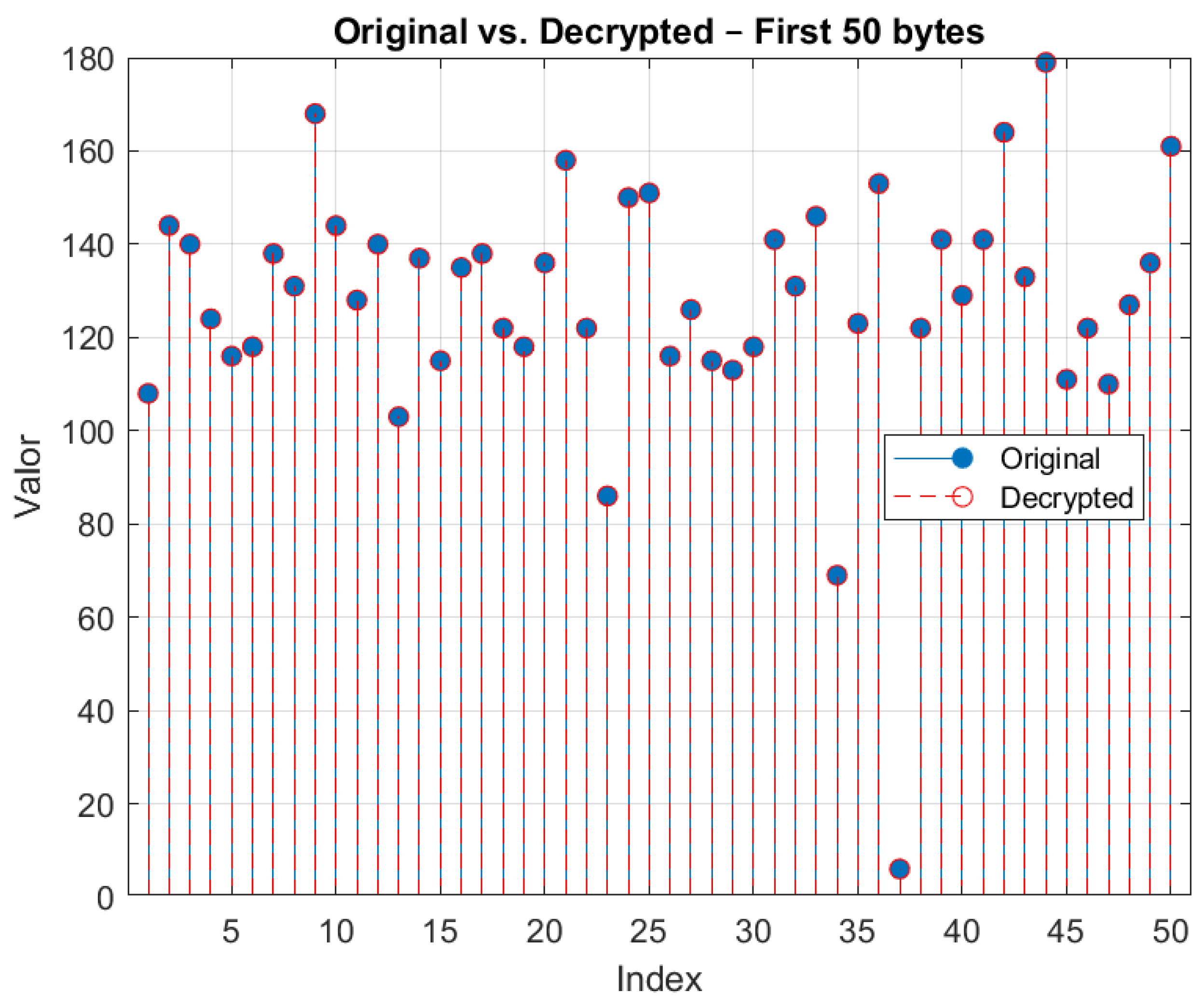 Information 16 00720 g014