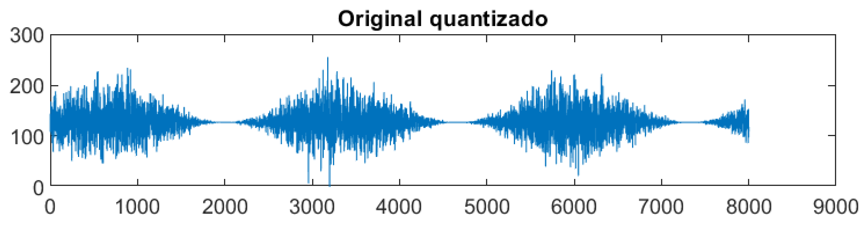 Information 16 00720 g015