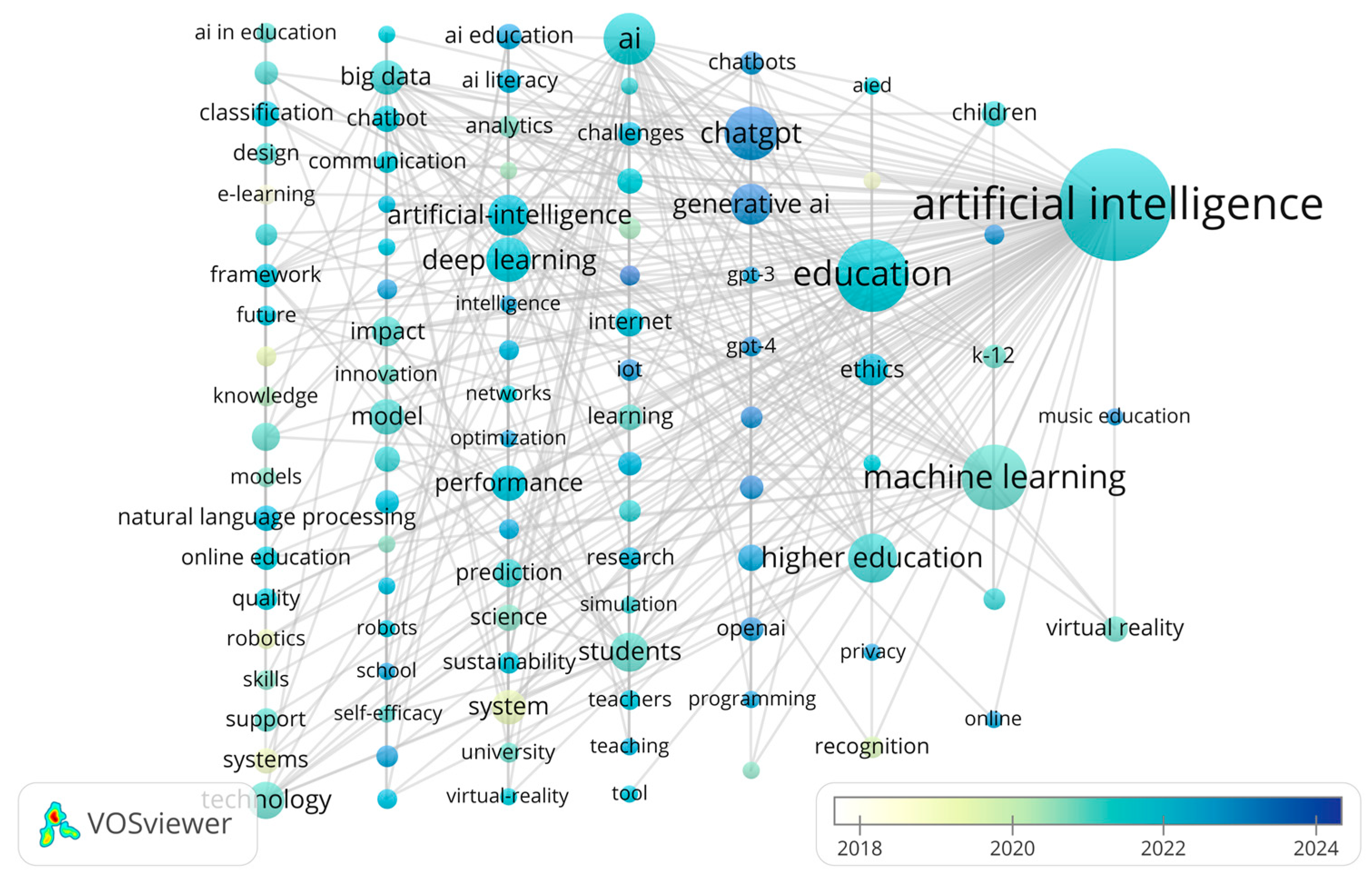 Information 16 00725 g003