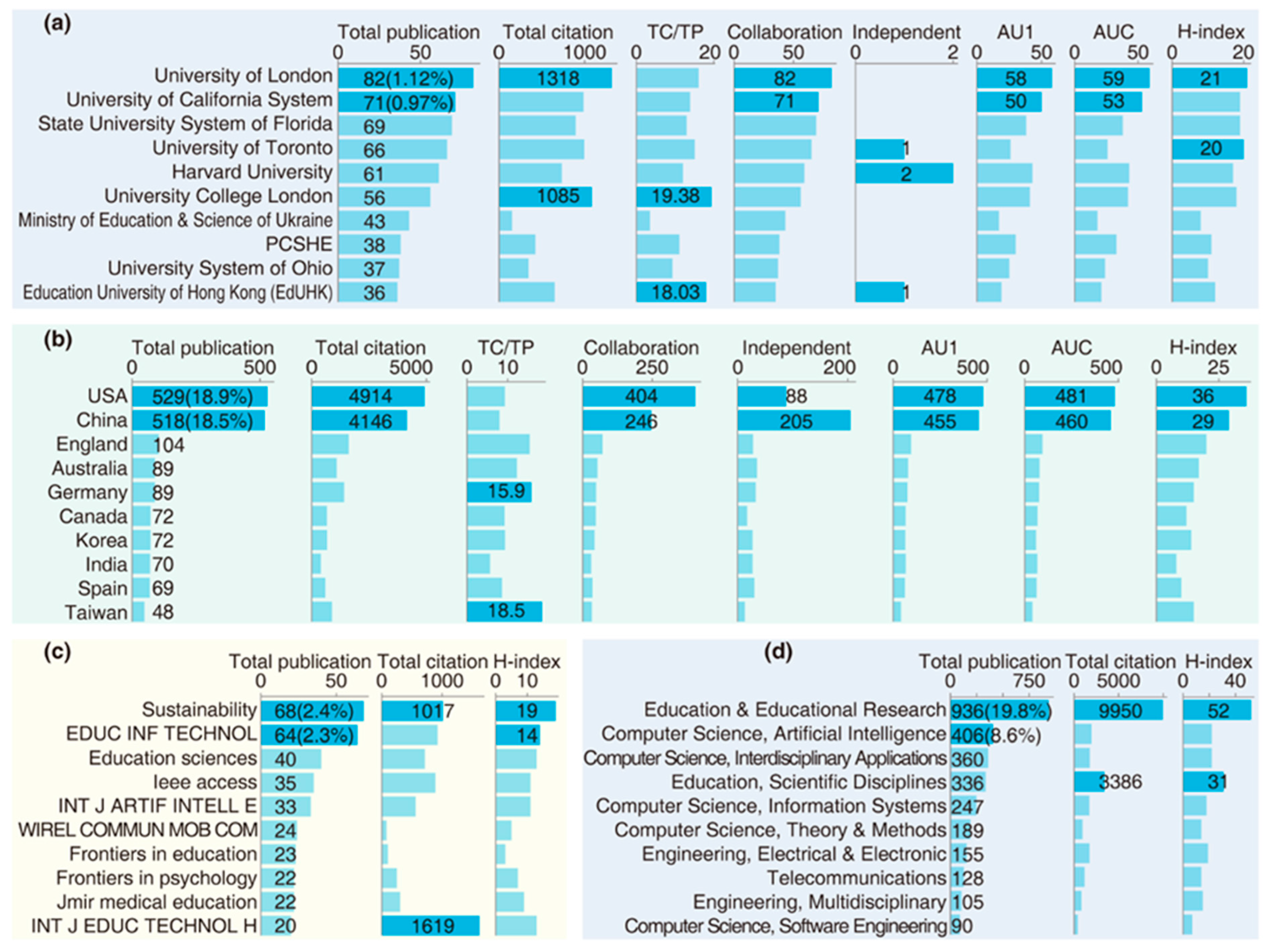 Information 16 00725 g005
