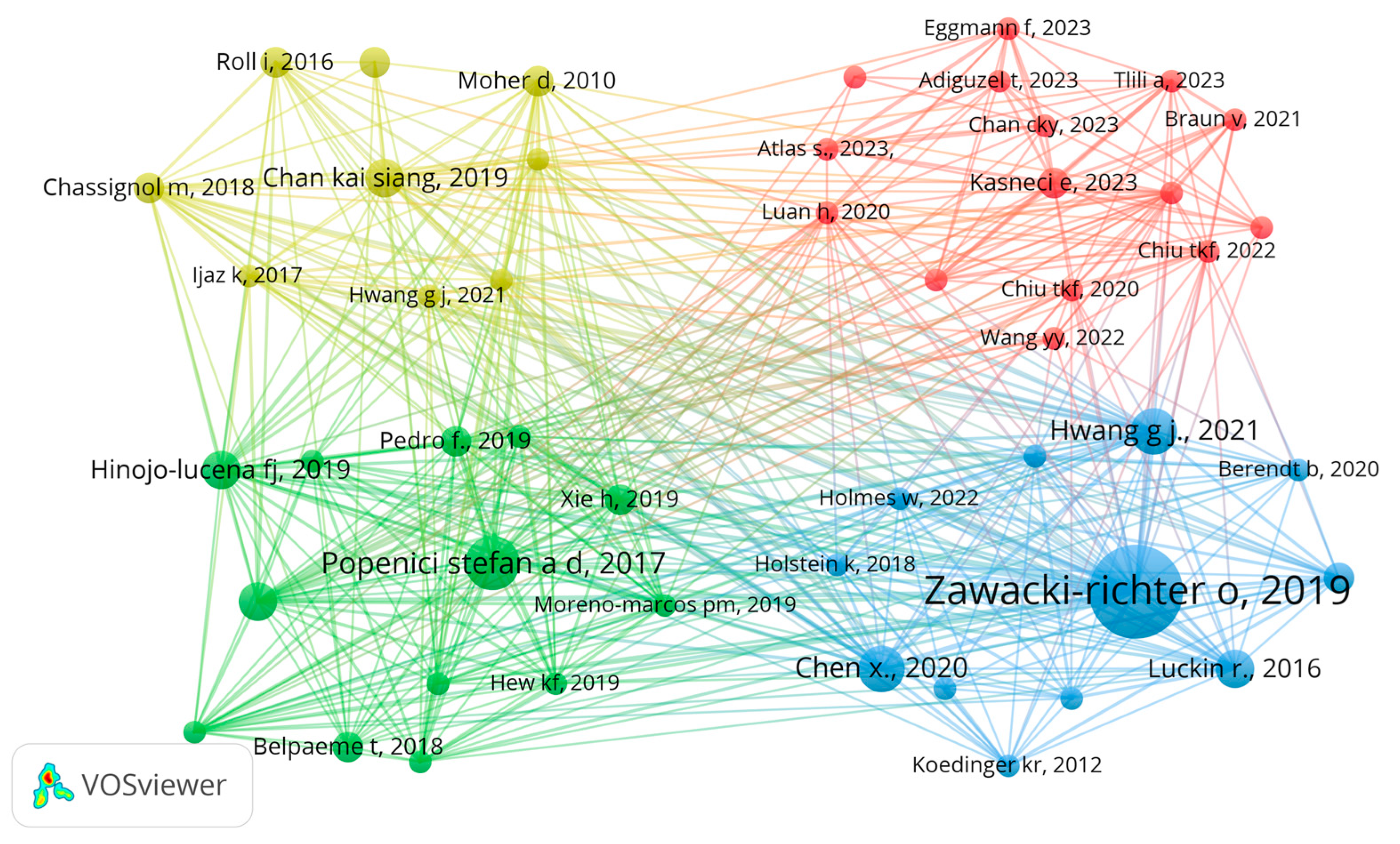Information 16 00725 g006