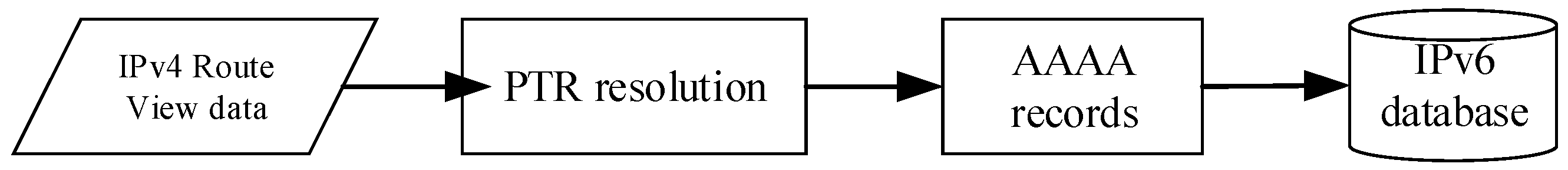 Information 16 00727 g004