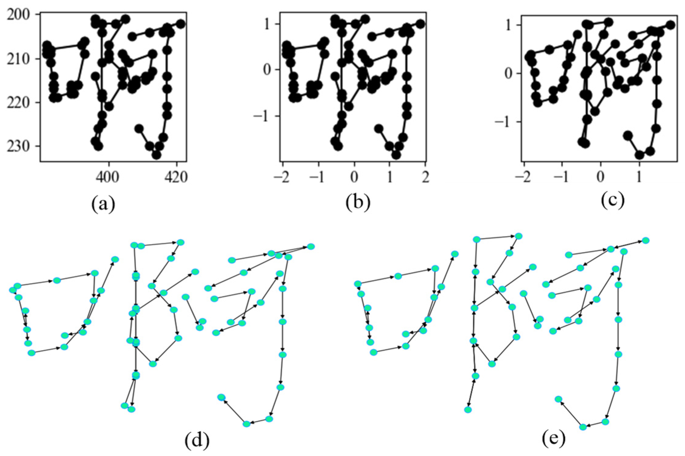 Information 16 00729 g002 Information 16 00729 g002