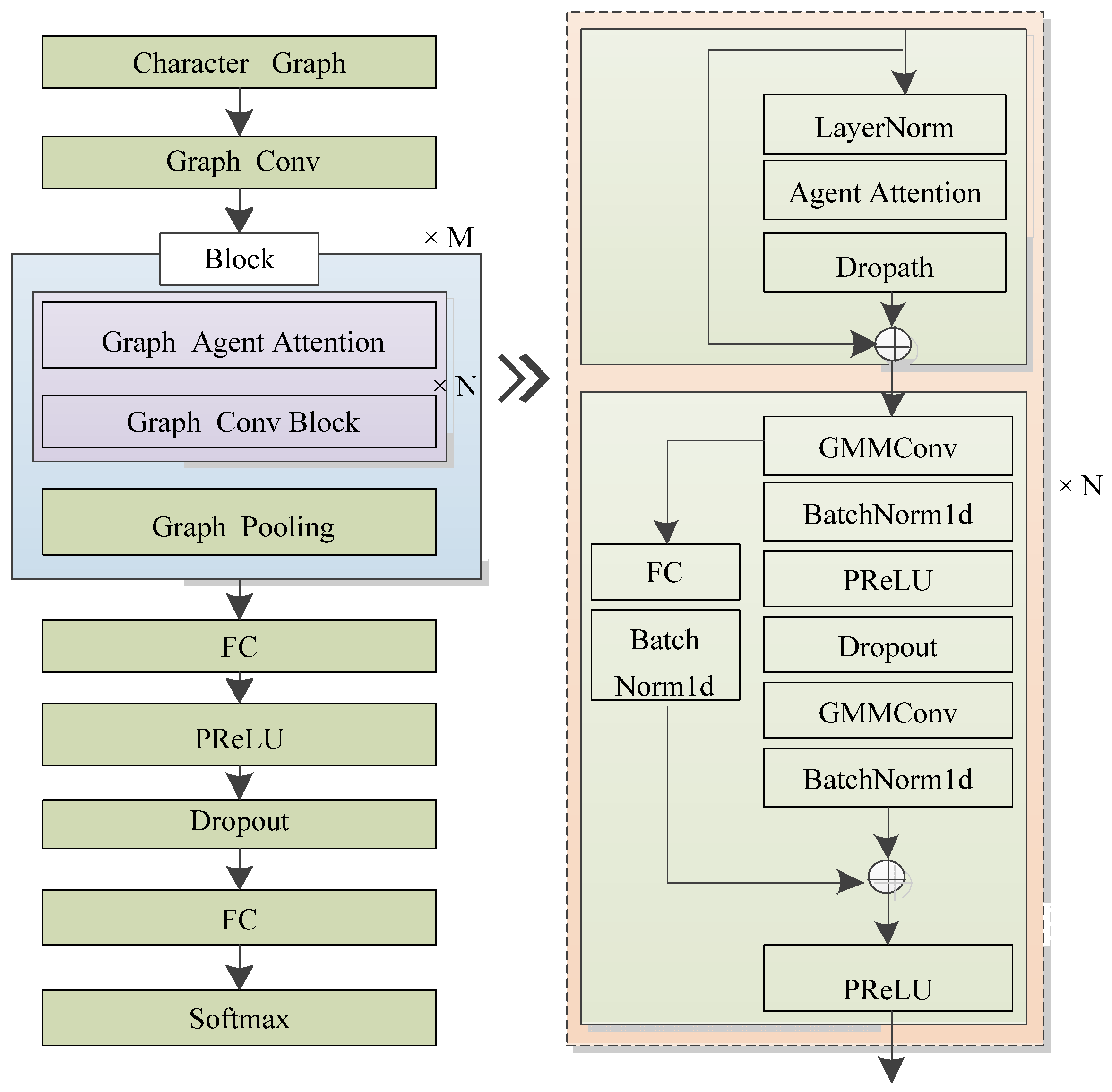 Information 16 00729 g003 Information 16 00729 g003