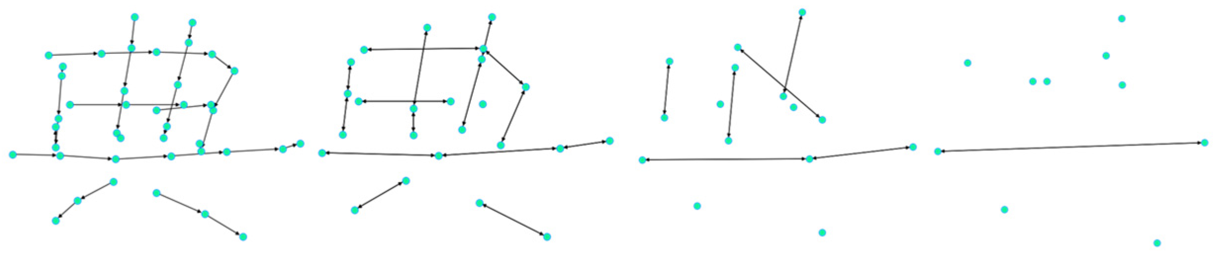 Information 16 00729 g004 Information 16 00729 g004