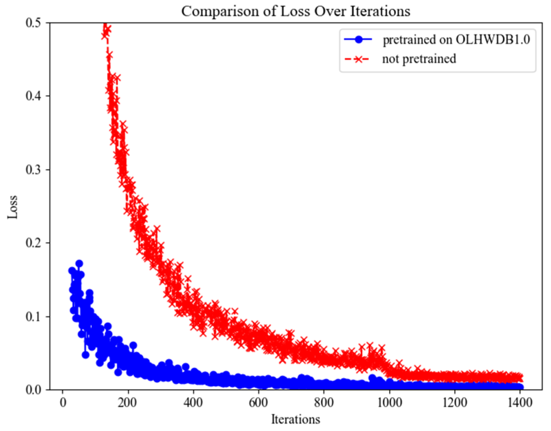 Information 16 00729 g006 Information 16 00729 g006