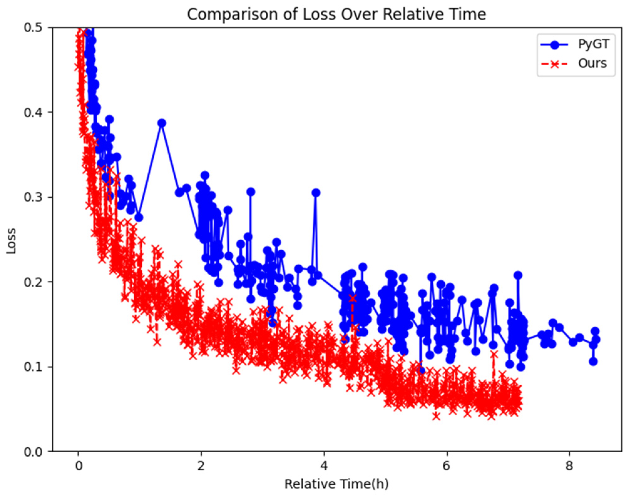 Information 16 00729 g011 Information 16 00729 g011