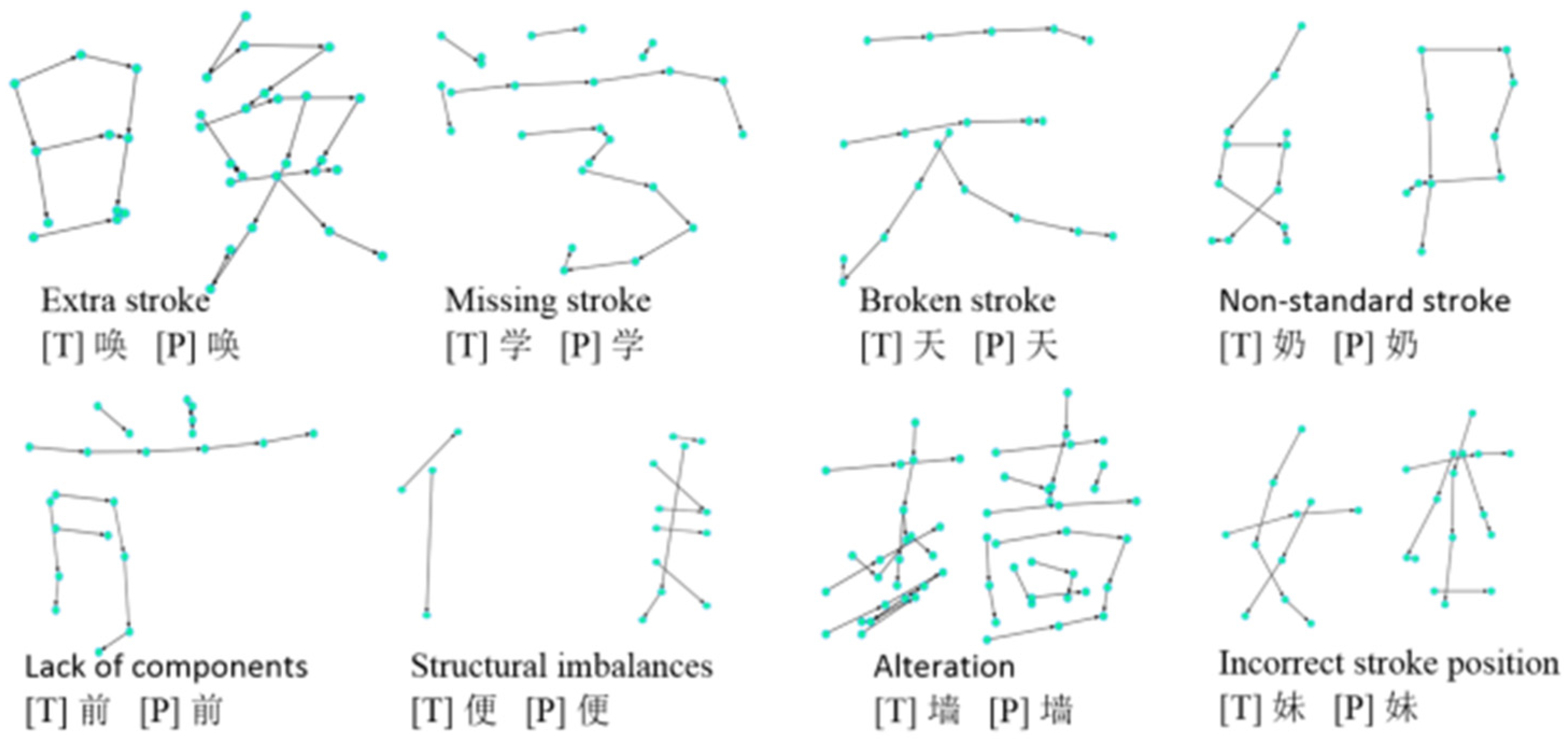 Information 16 00729 g024 Information 16 00729 g024