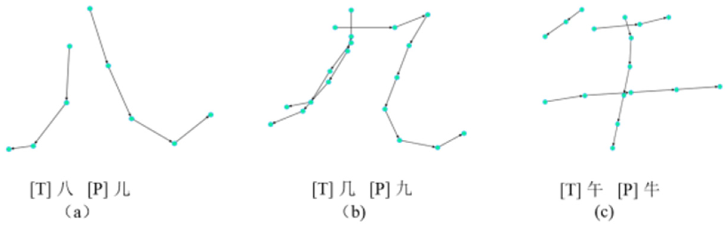 Information 16 00729 g025 Information 16 00729 g025