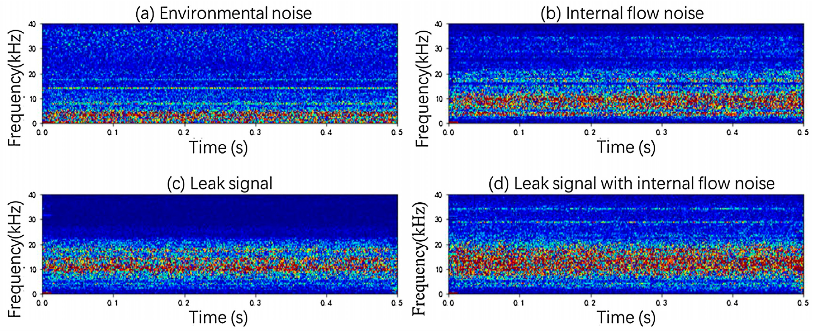 Information 16 00731 g002