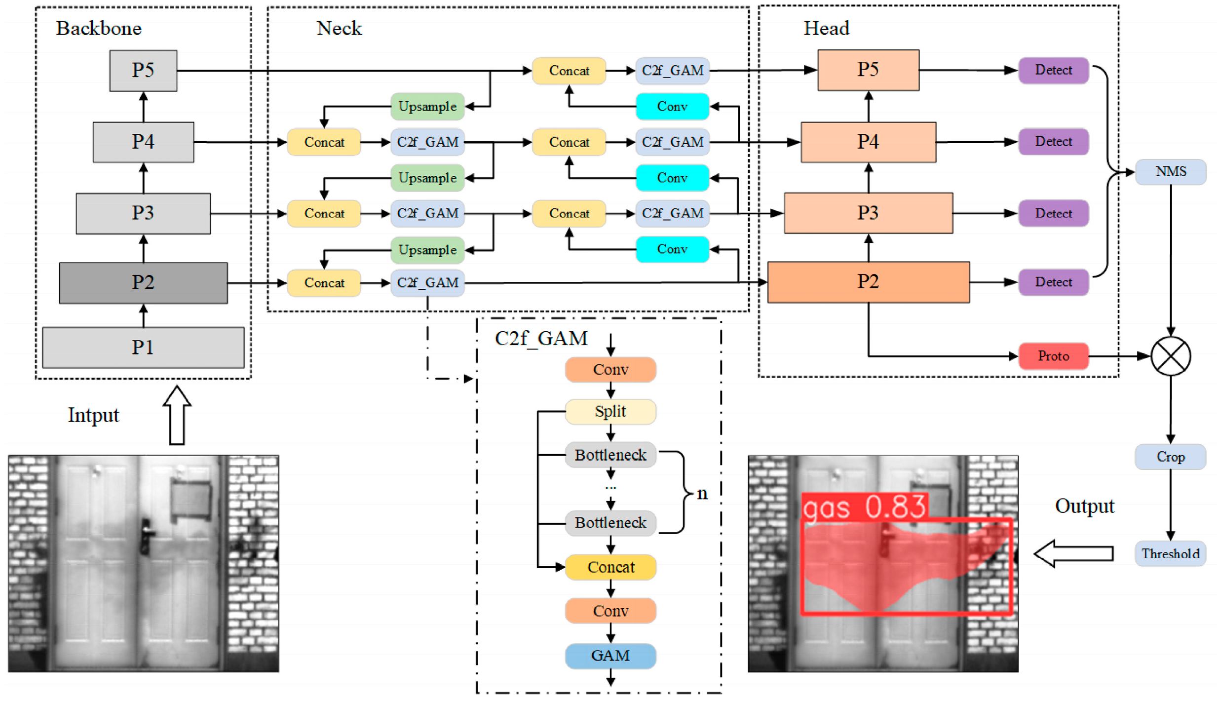 Information 16 00731 g004