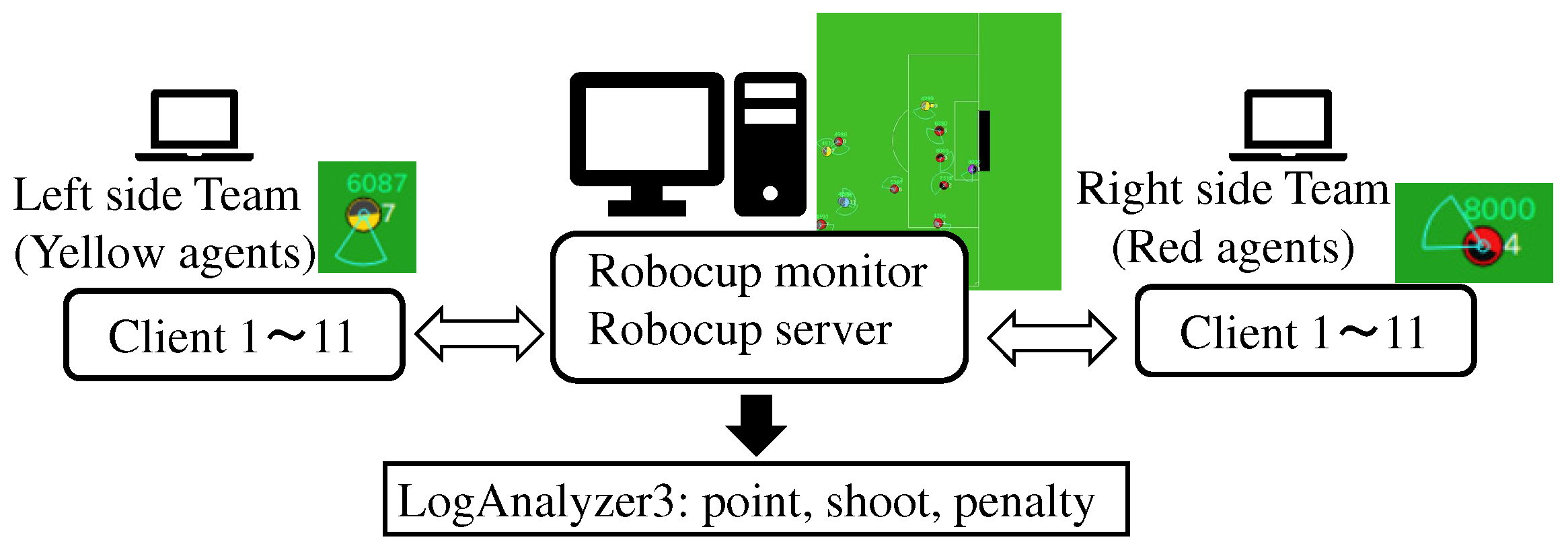 Information 16 00732 g001 Information 16 00732 g001