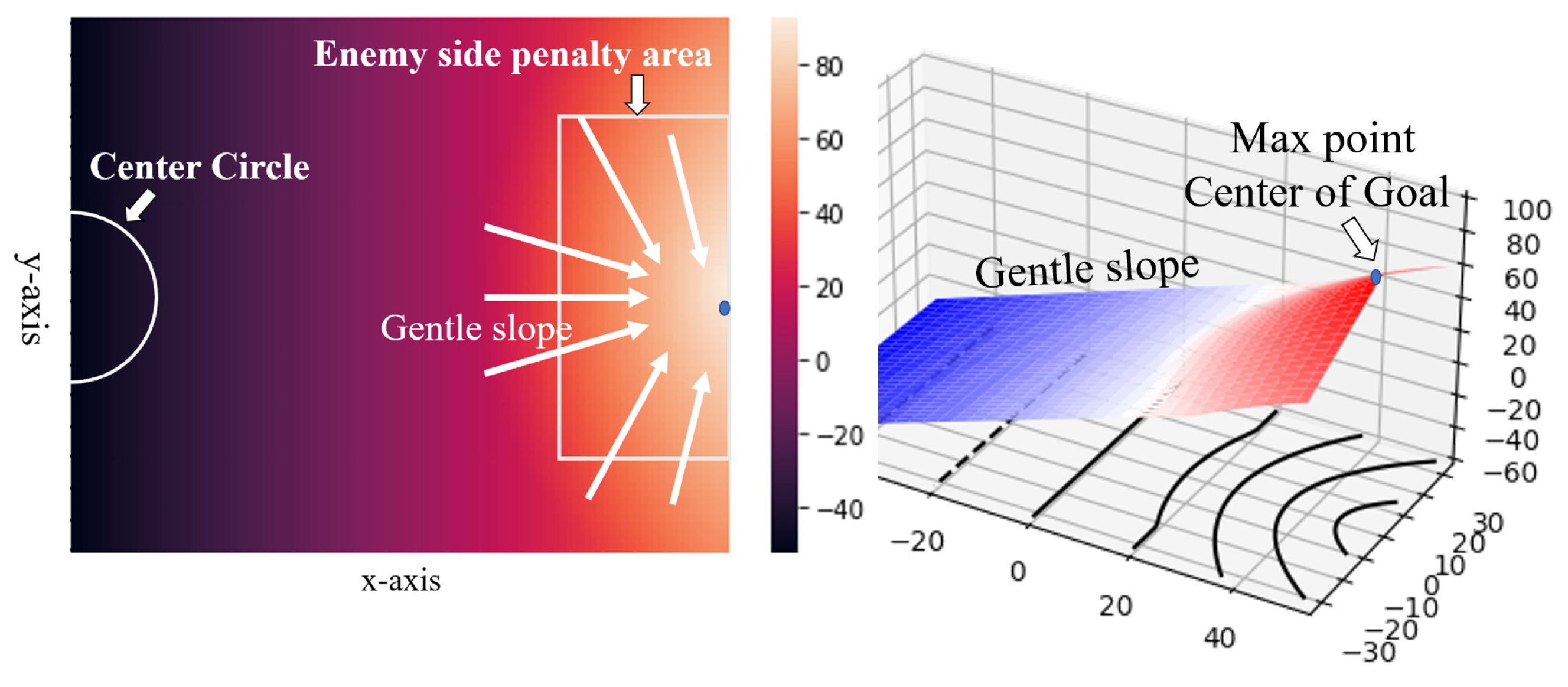 Information 16 00732 g002 Information 16 00732 g002