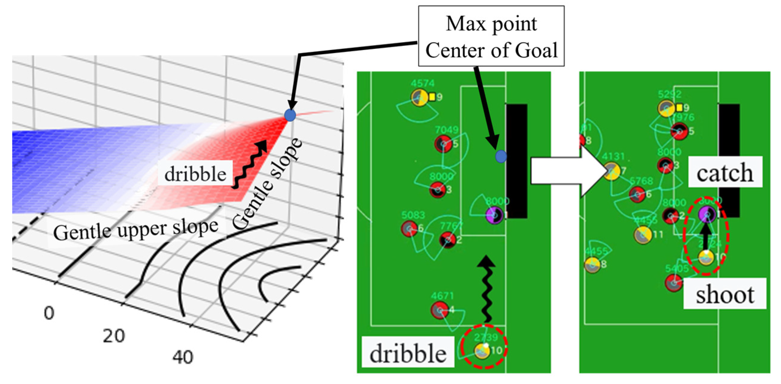 Information 16 00732 g003 Information 16 00732 g003