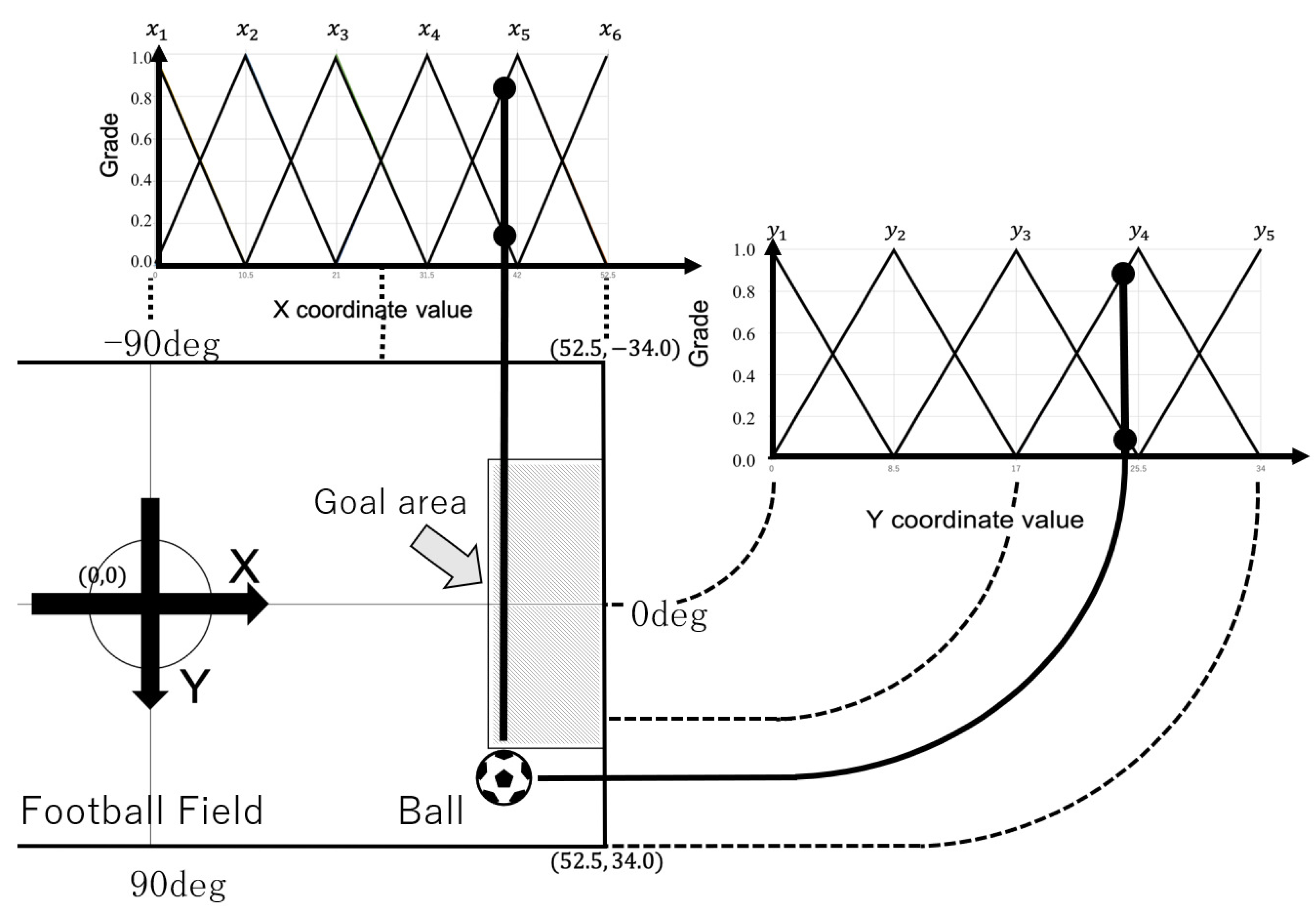Information 16 00732 g005 Information 16 00732 g005