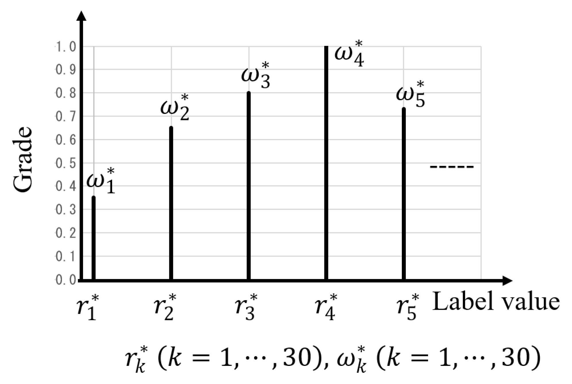 Information 16 00732 g006 Information 16 00732 g006