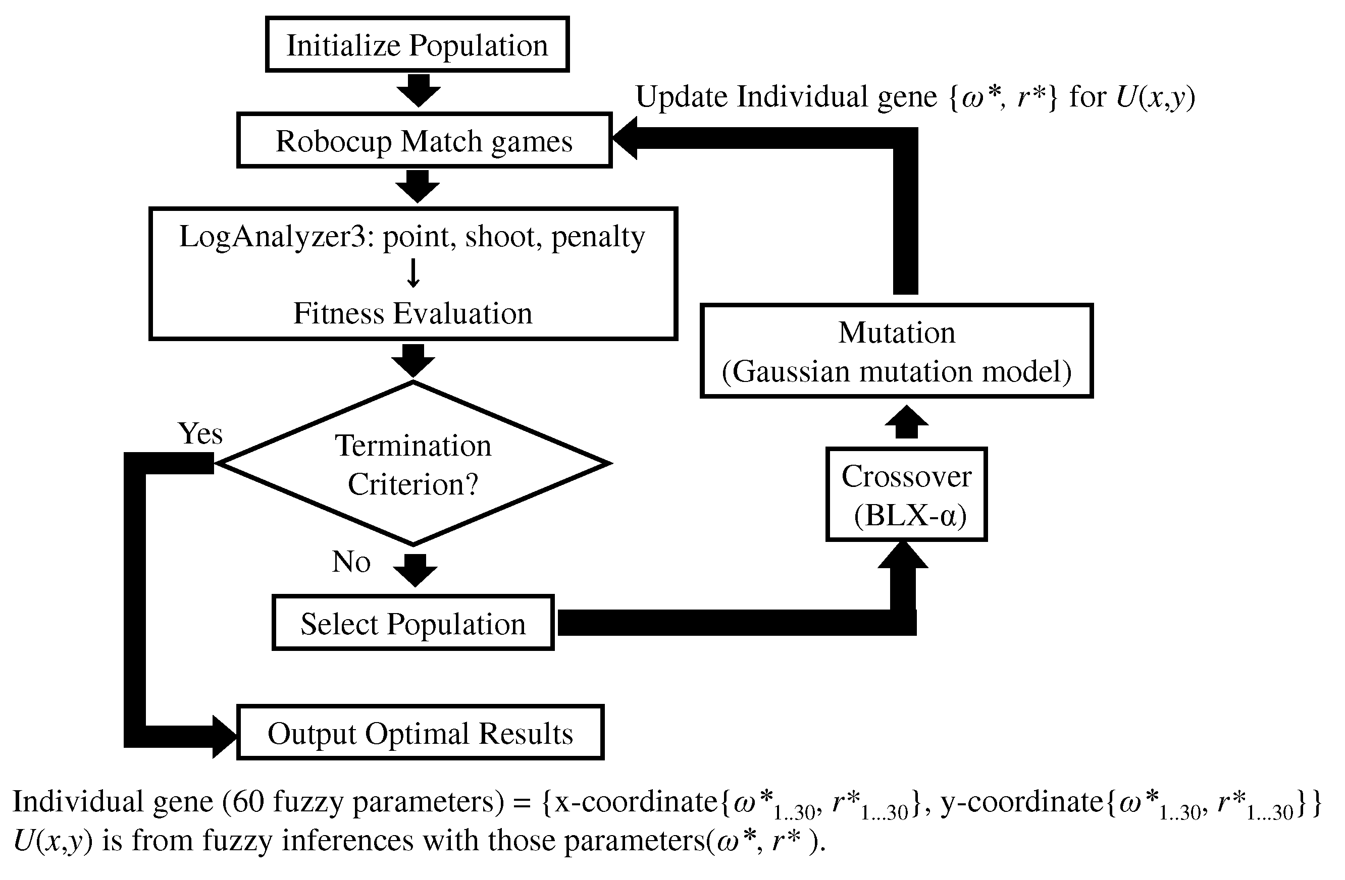 Information 16 00732 g007 Information 16 00732 g007