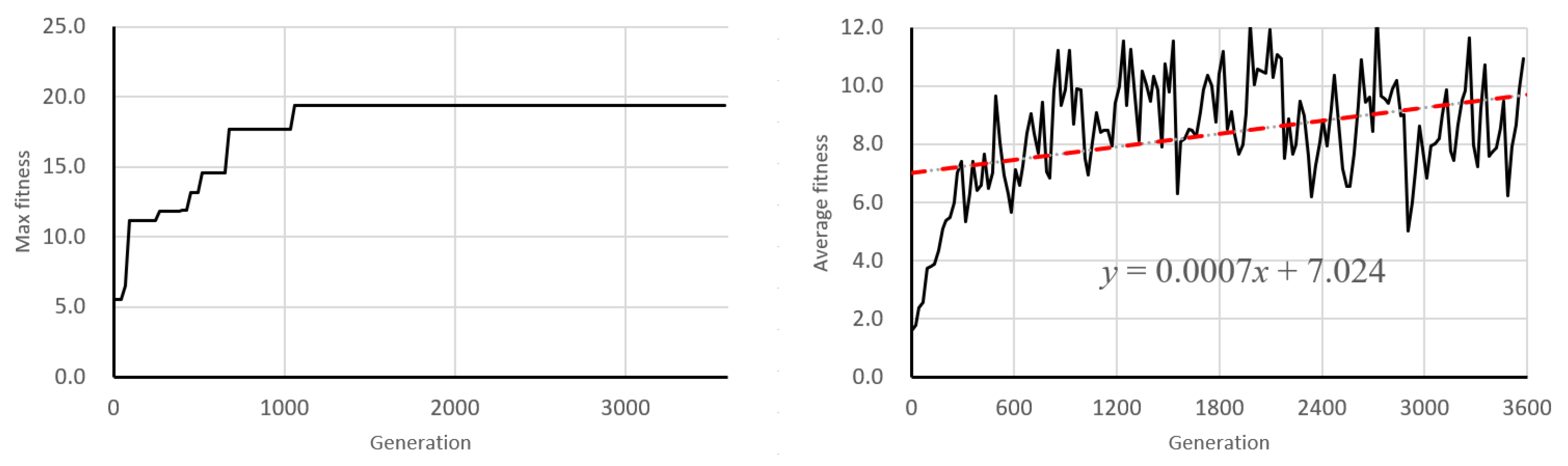 Information 16 00732 g009 Information 16 00732 g009