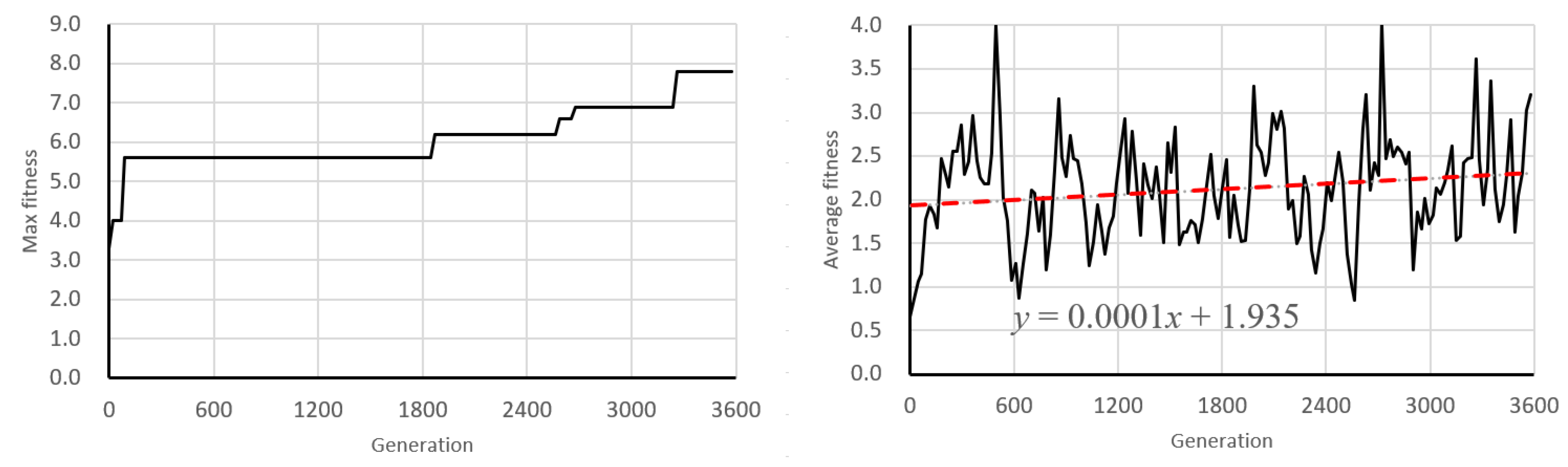Information 16 00732 g010 Information 16 00732 g010