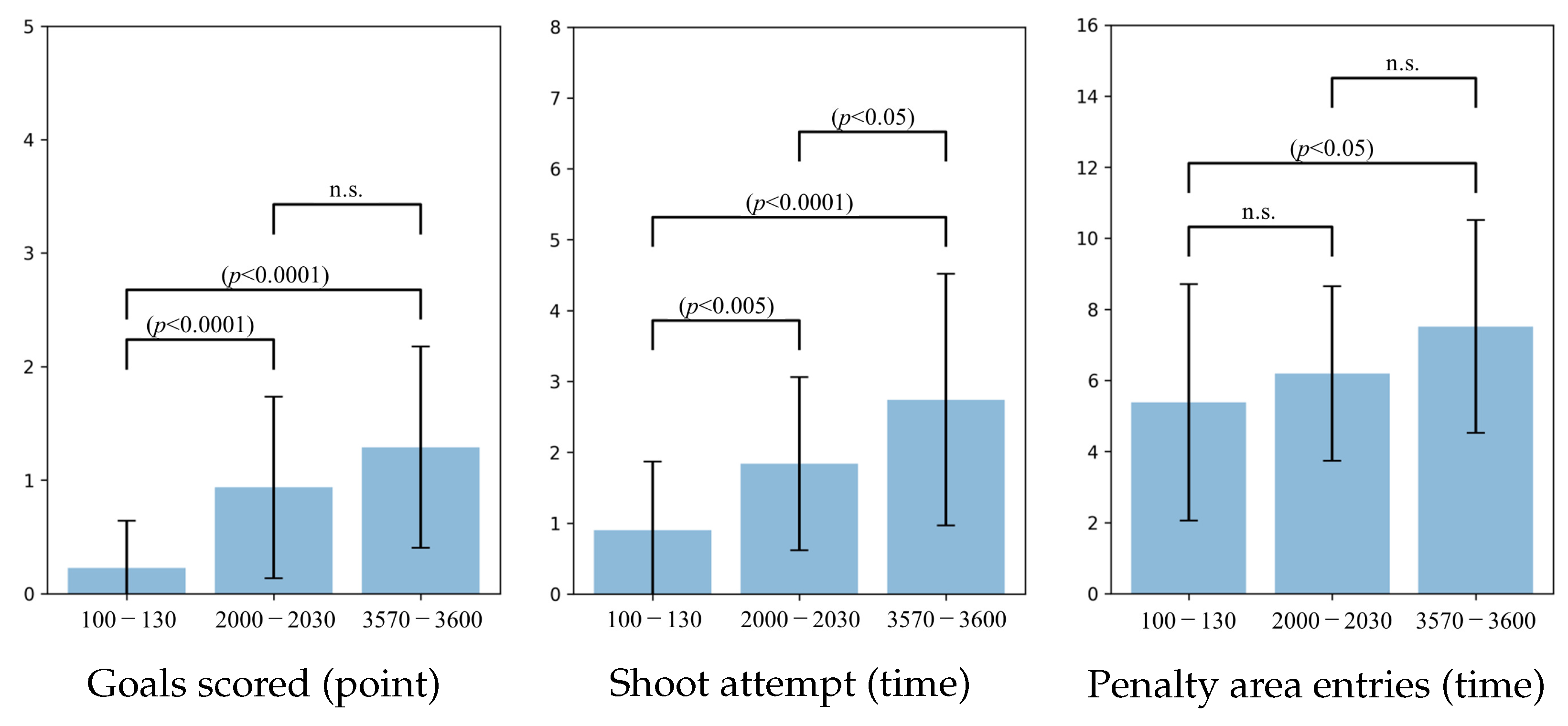 Information 16 00732 g011 Information 16 00732 g011