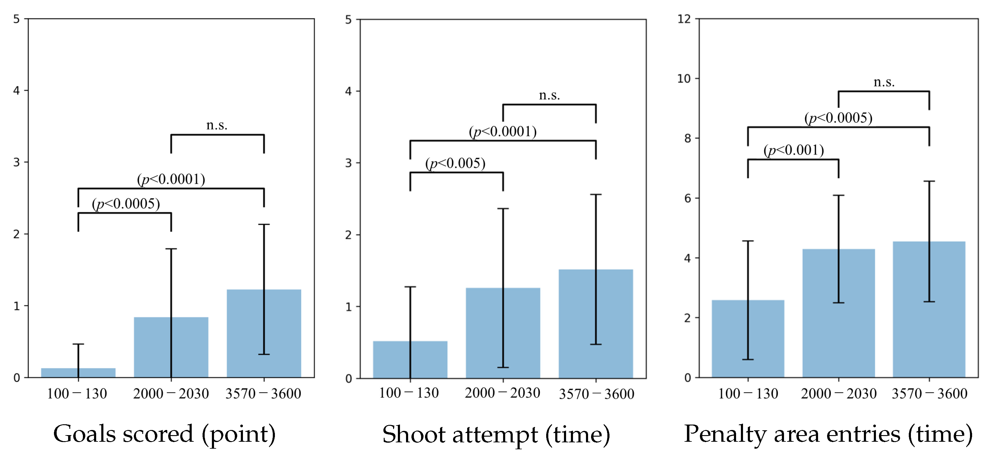 Information 16 00732 g012 Information 16 00732 g012