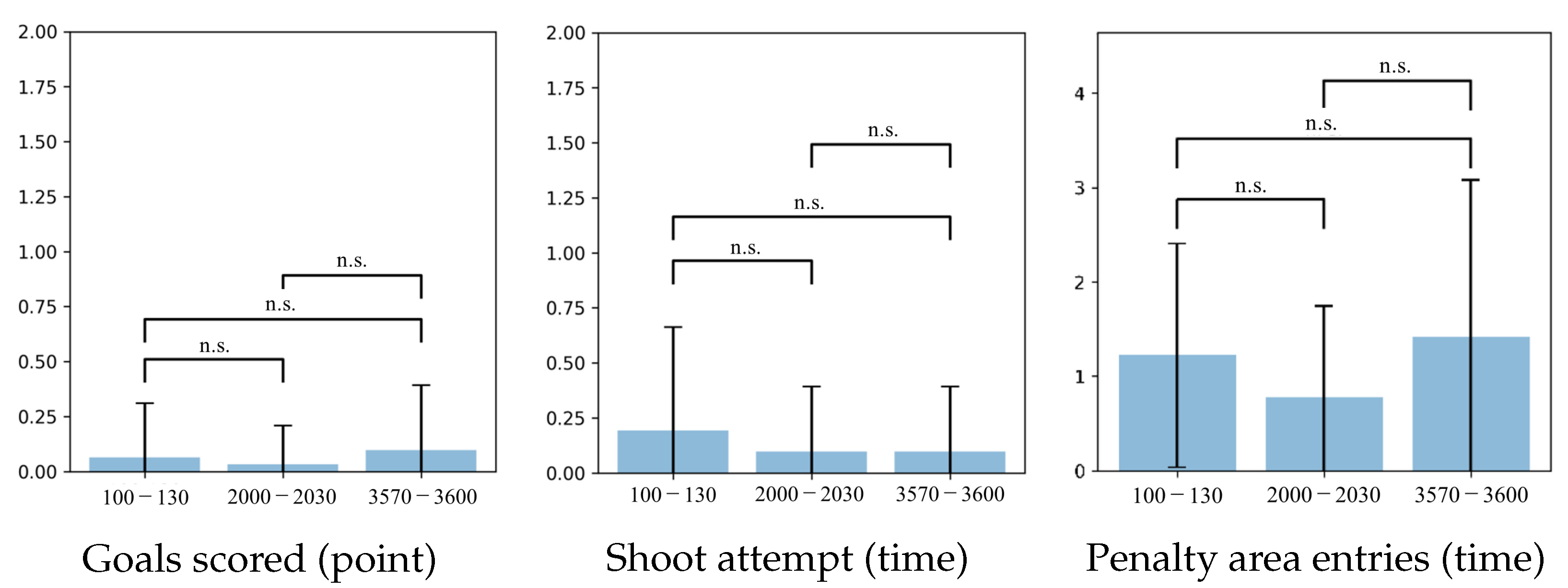 Information 16 00732 g013 Information 16 00732 g013