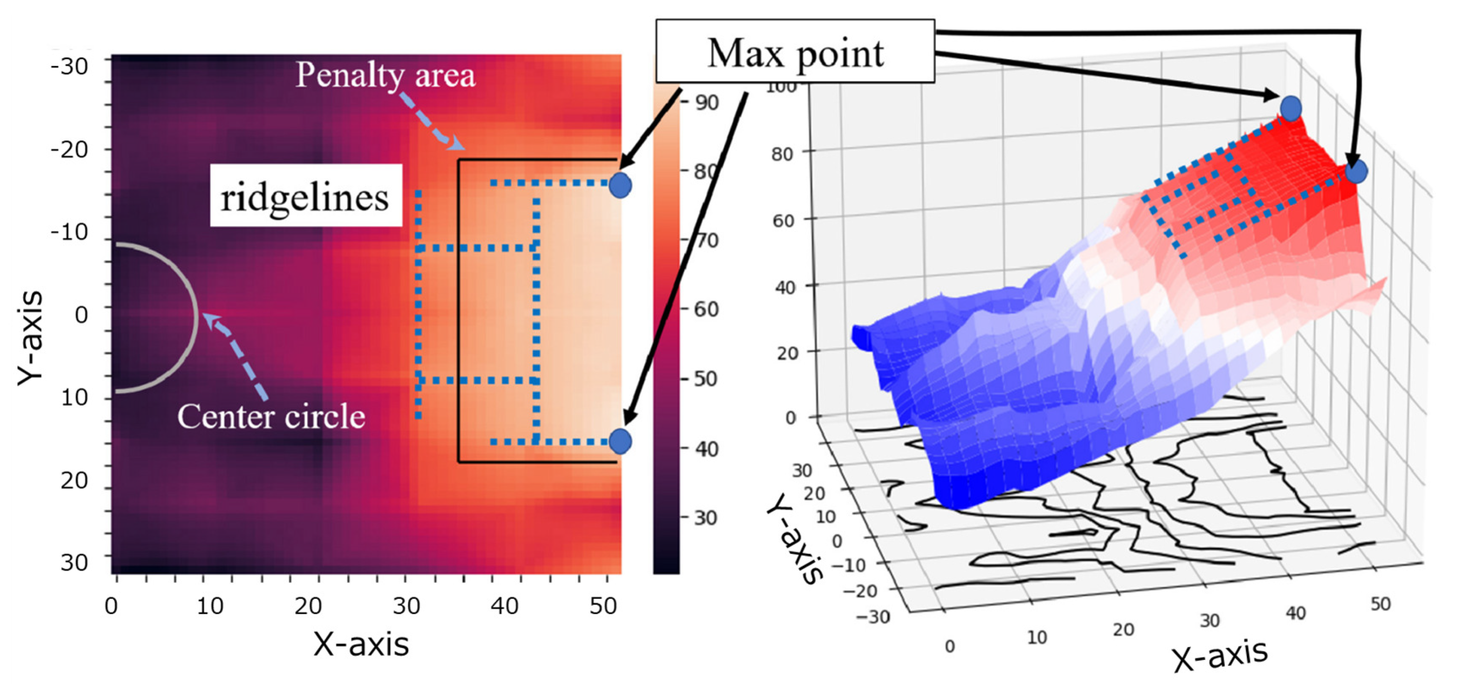Information 16 00732 g014 Information 16 00732 g014