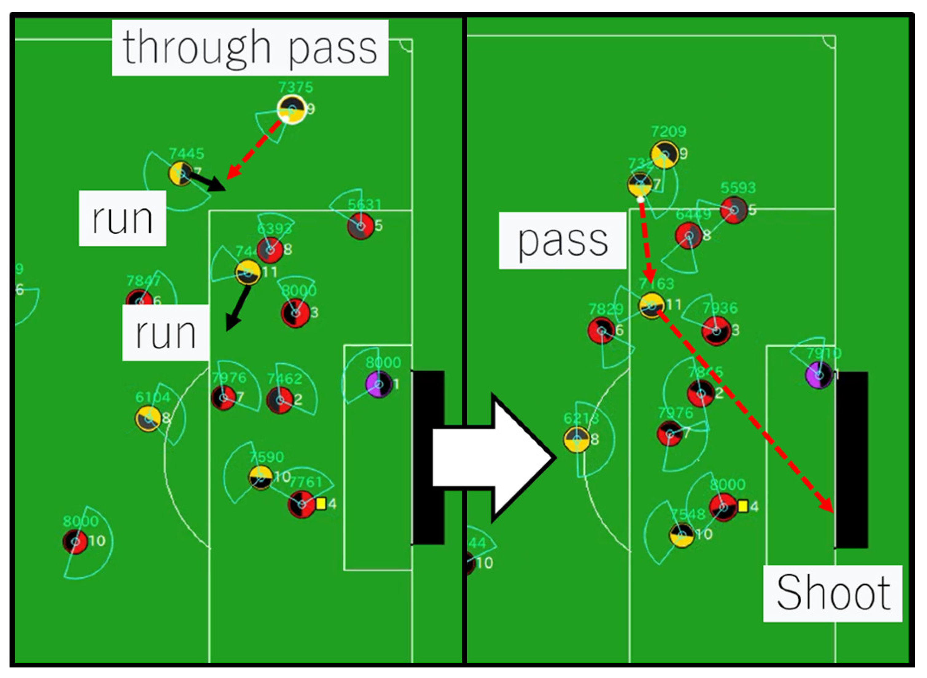 Information 16 00732 g015 Information 16 00732 g015