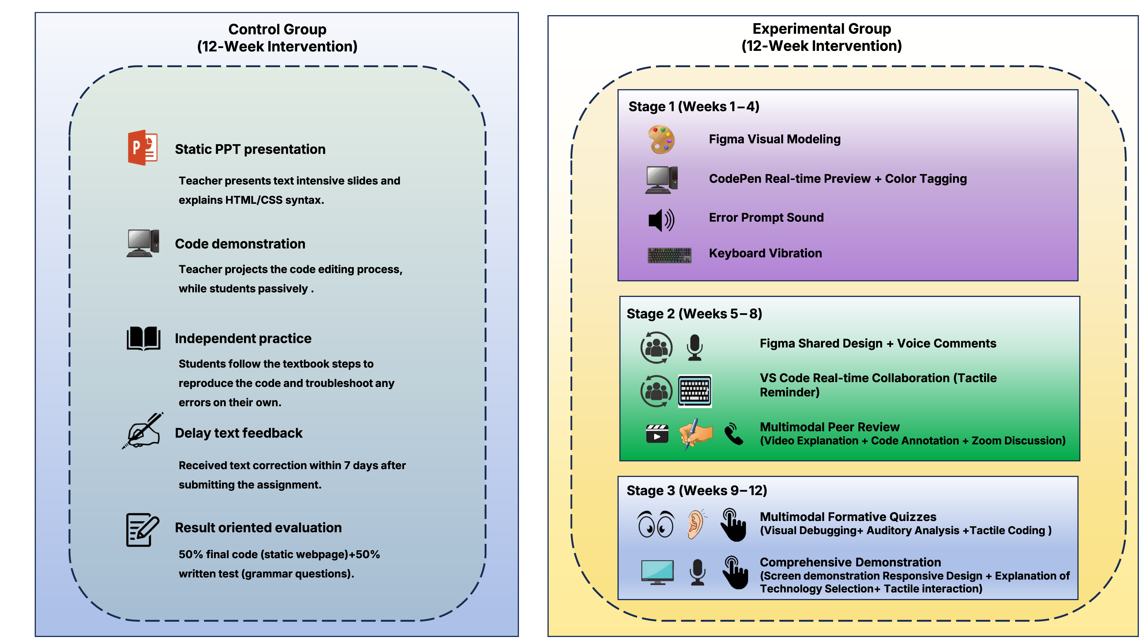 Information 16 00734 g002 Information 16 00734 g002