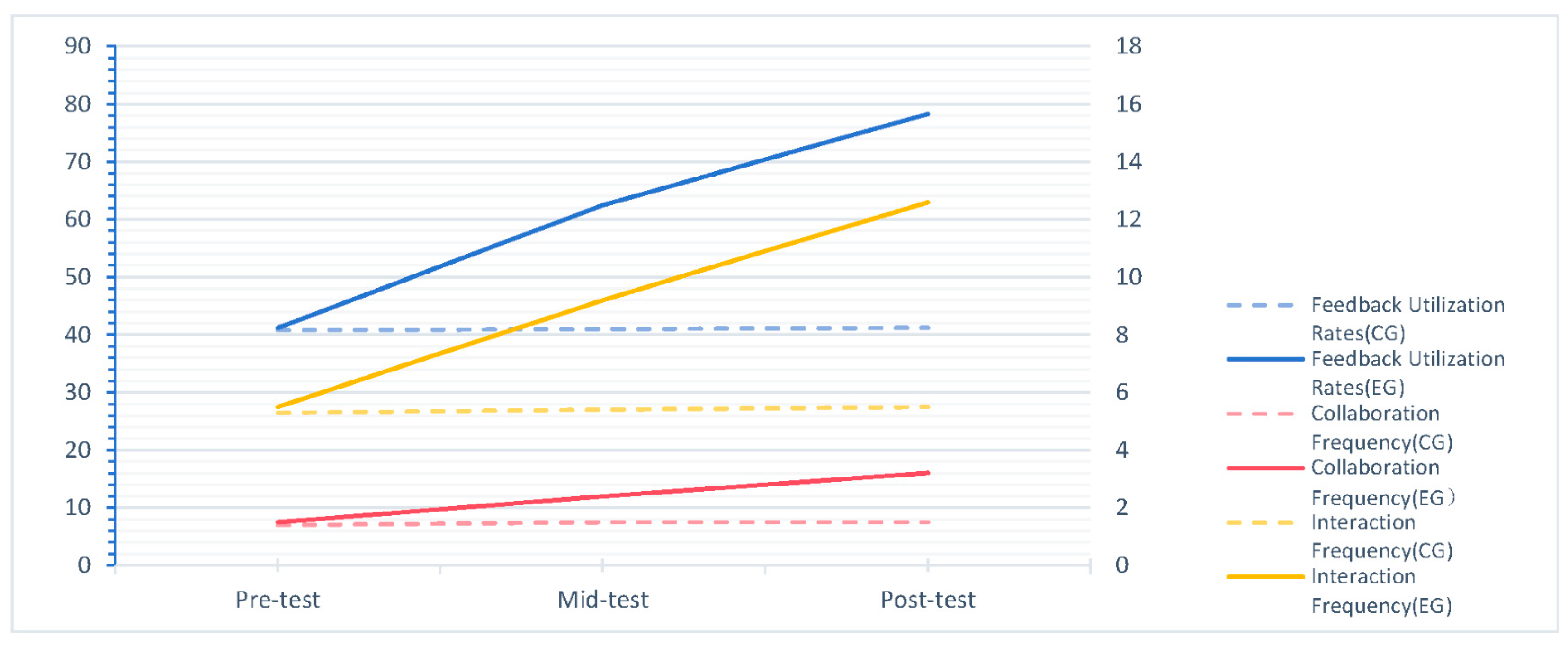 Information 16 00734 g004 Information 16 00734 g004
