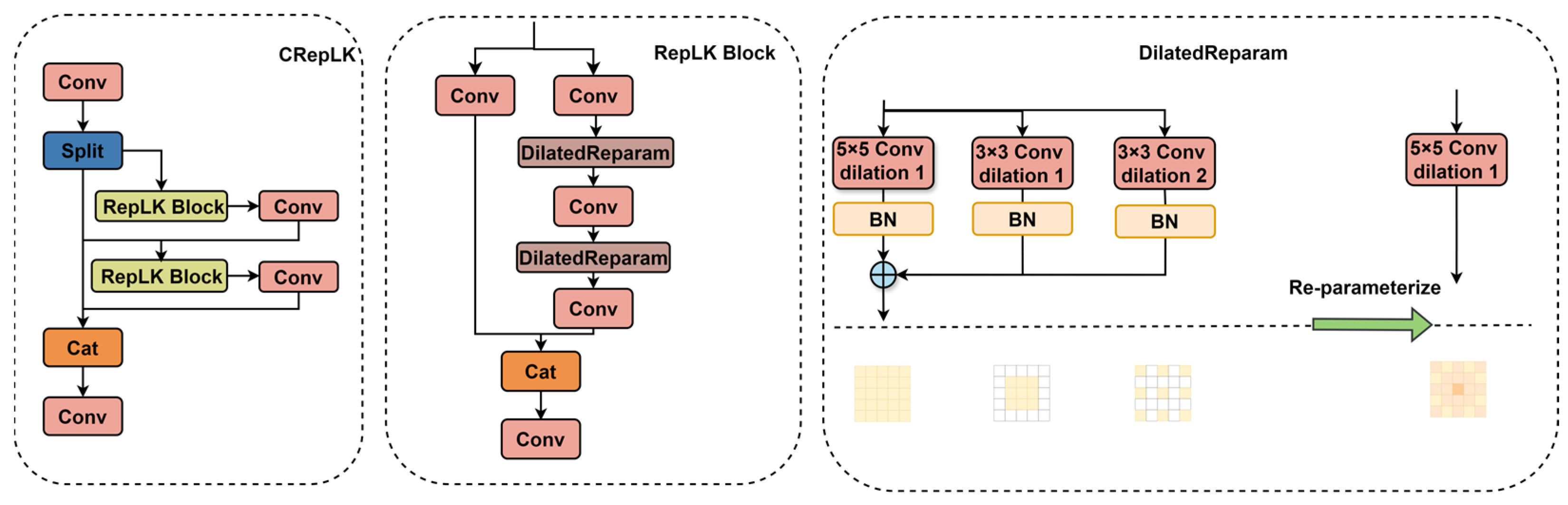 Information 16 00736 g002