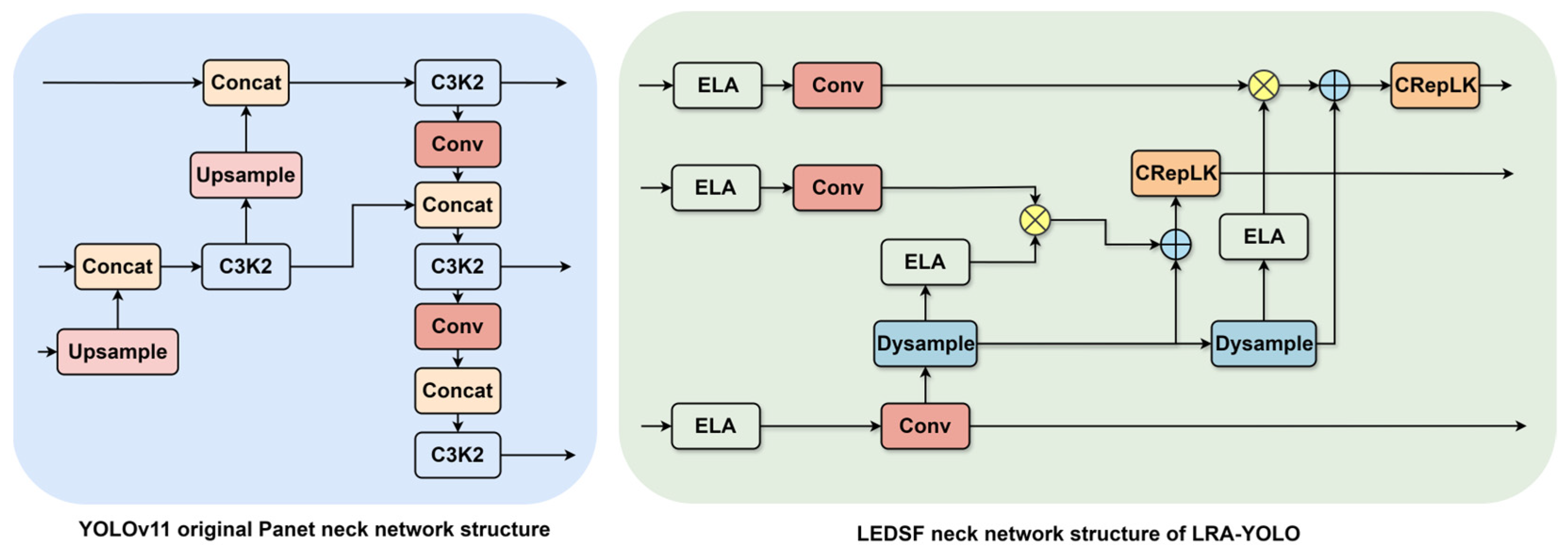Information 16 00736 g003