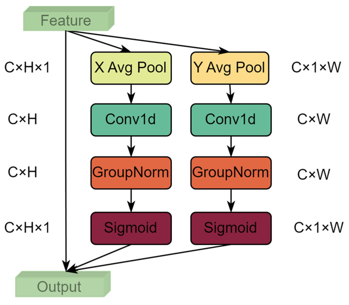 Information 16 00736 g004