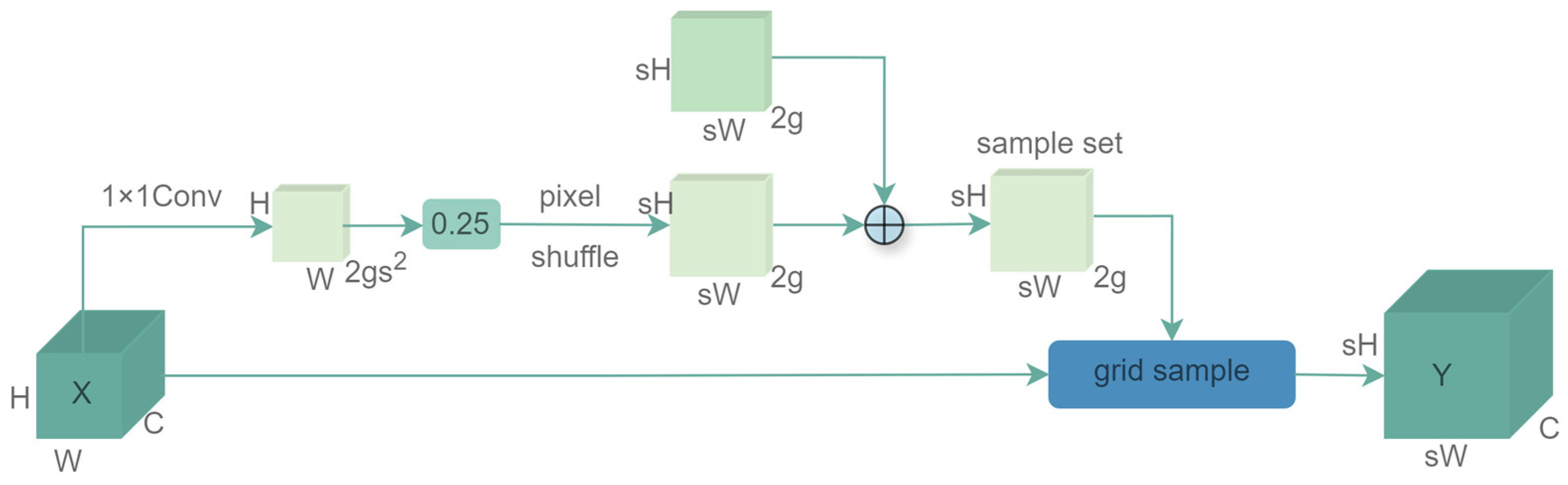 Information 16 00736 g005