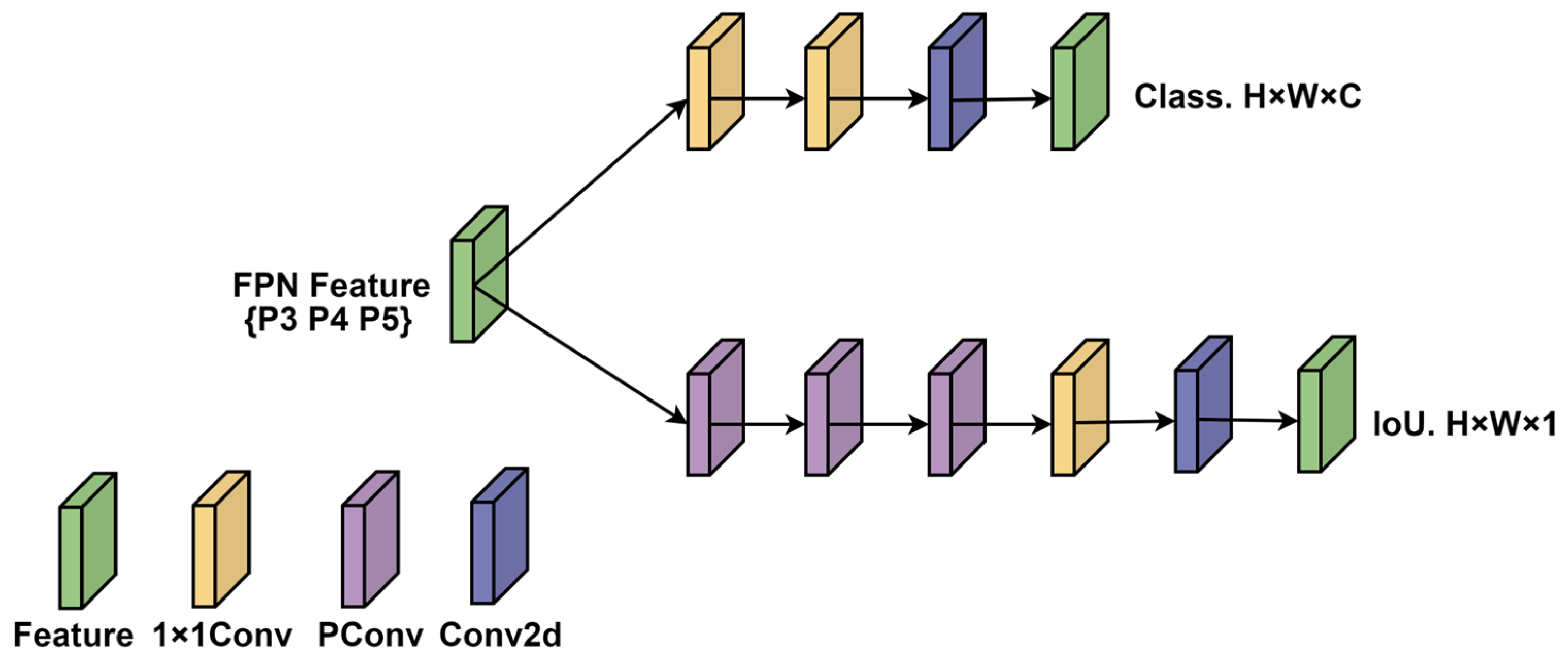 Information 16 00736 g006