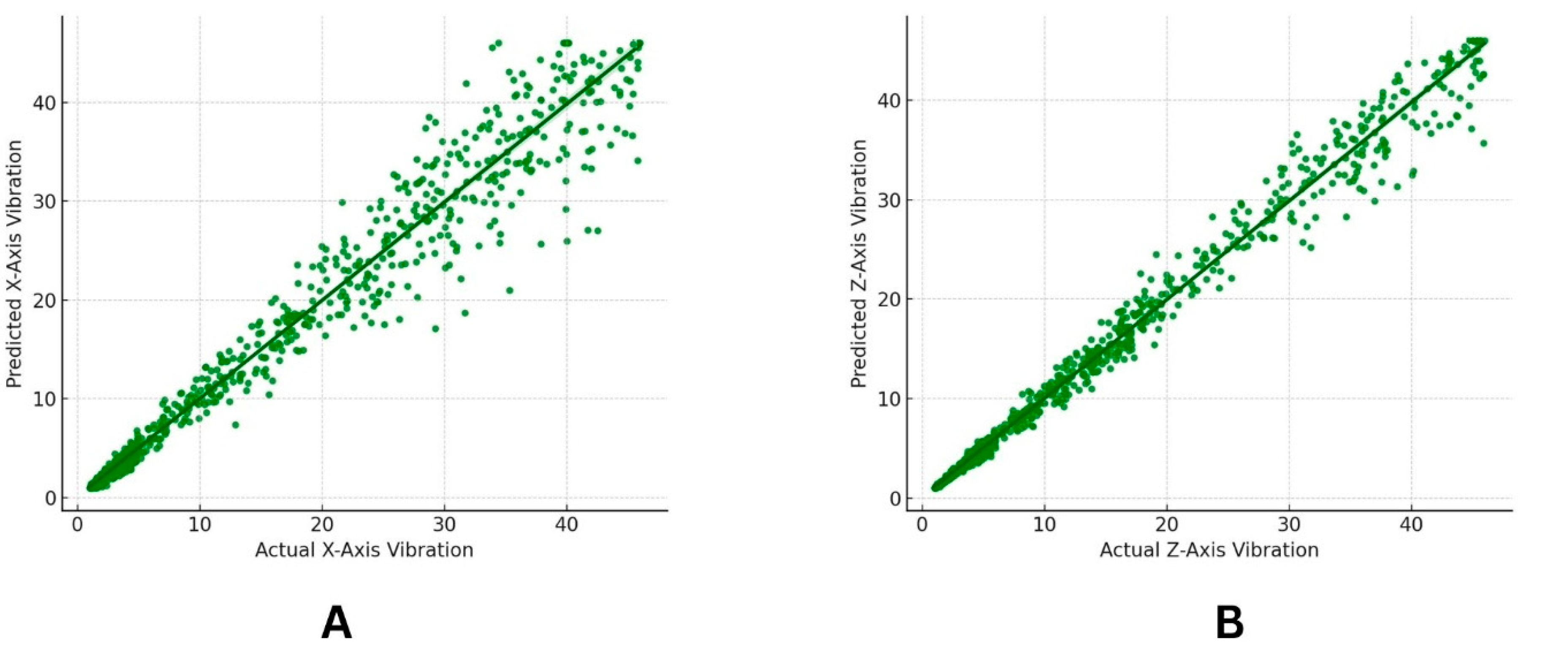 Information 16 00737 g007 Information 16 00737 g007